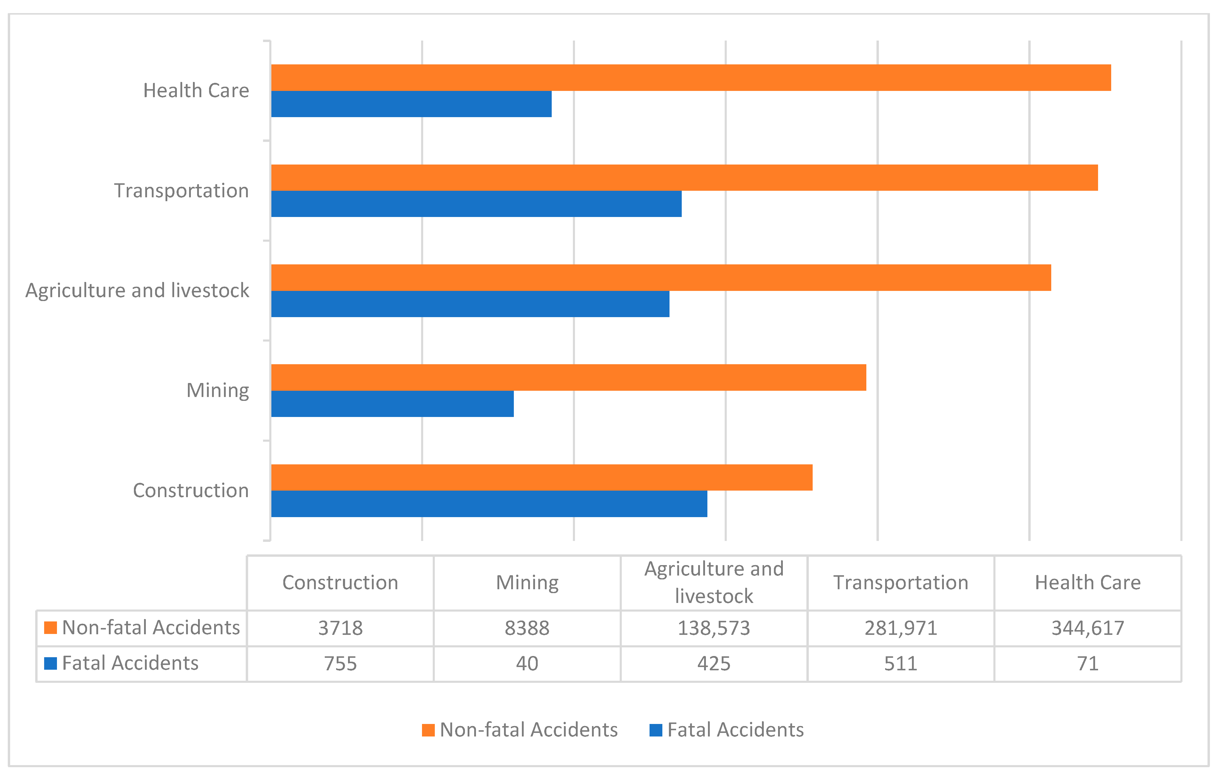 Buildings 13 02885 g001