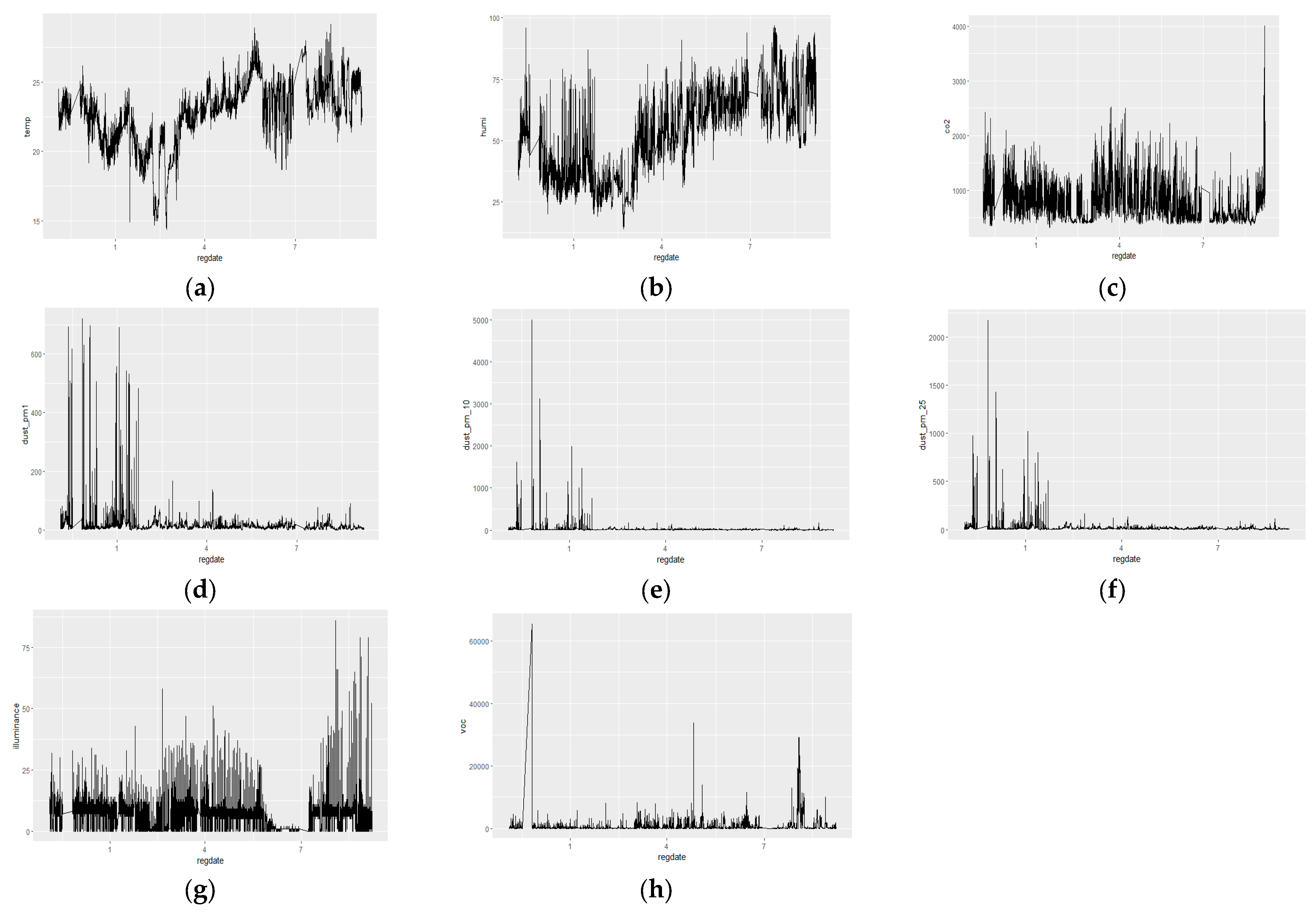 Buildings 13 02886 g002