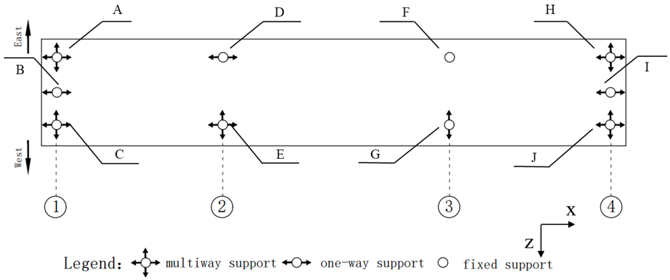 Buildings 13 02889 g007