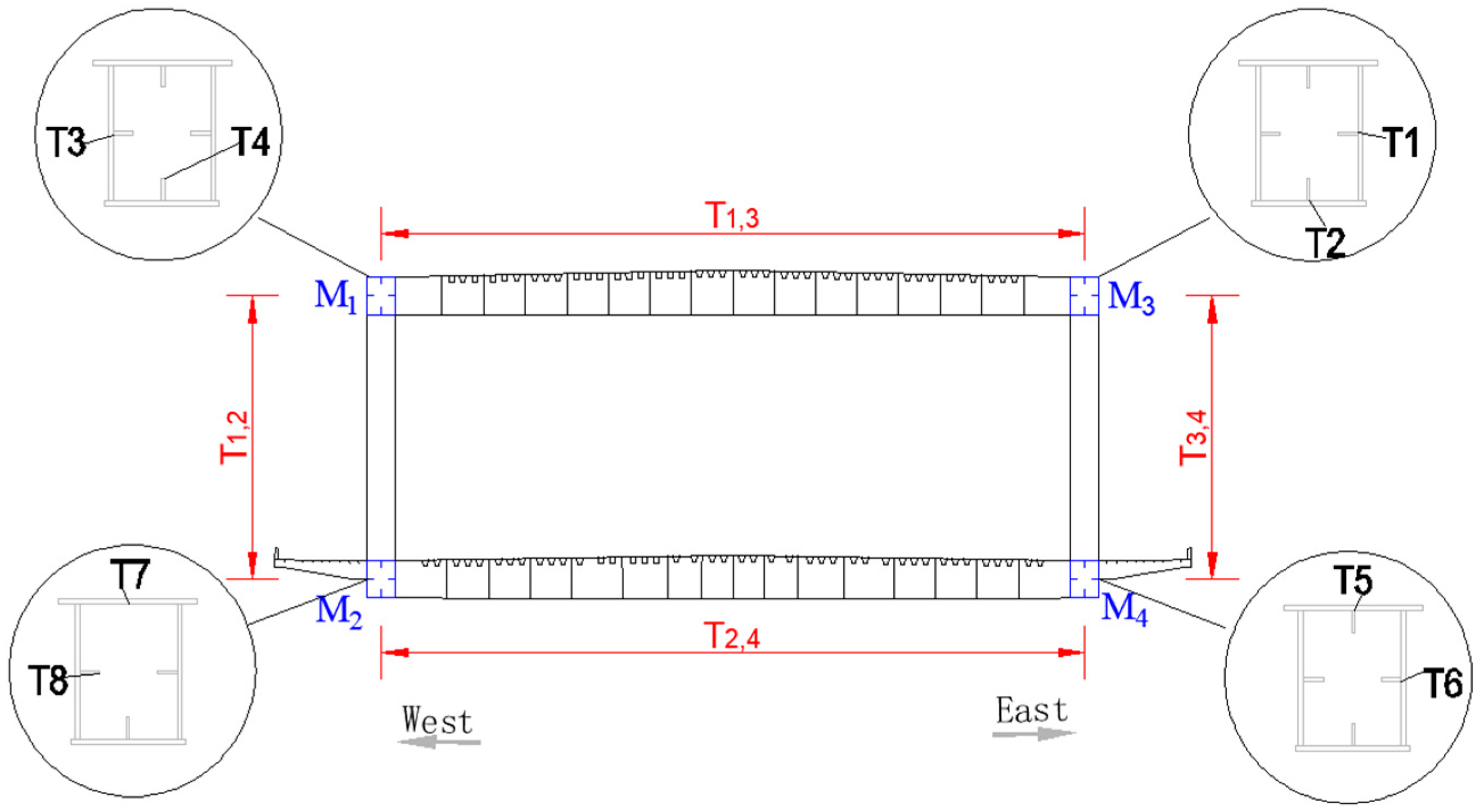 Buildings 13 02889 g014