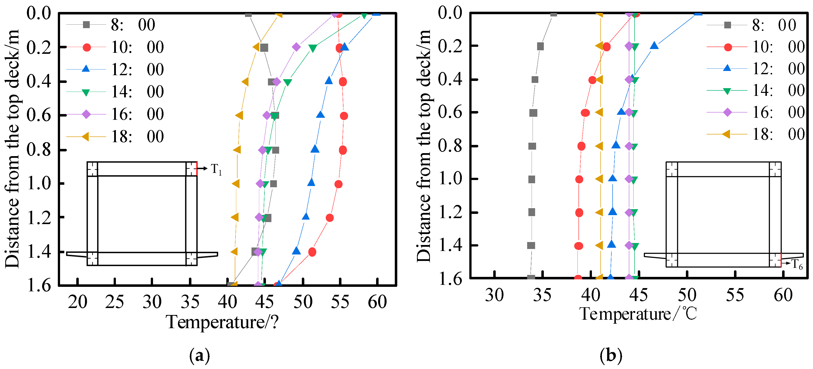 Buildings 13 02889 g015a