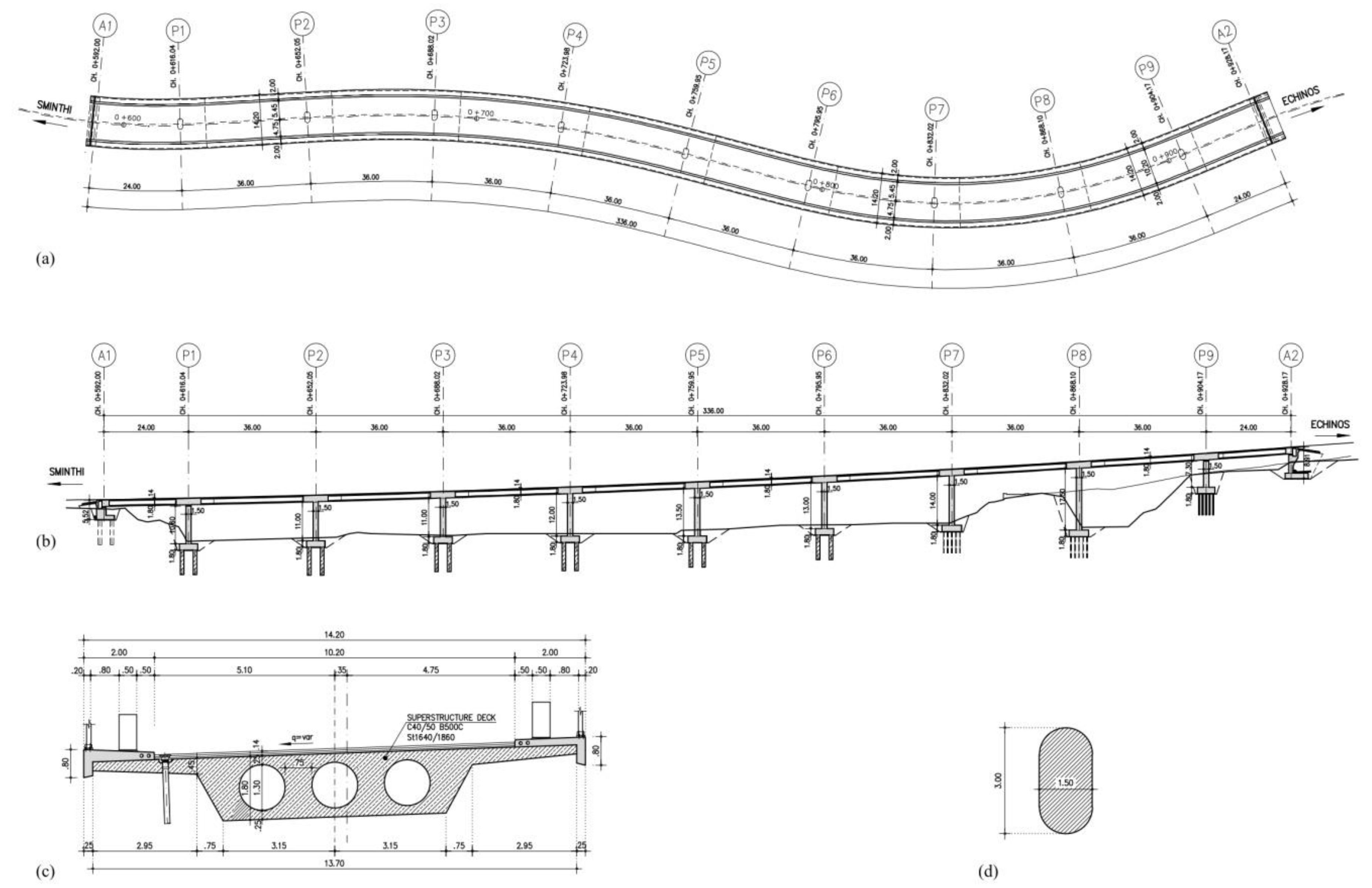 Buildings 13 02891 g001