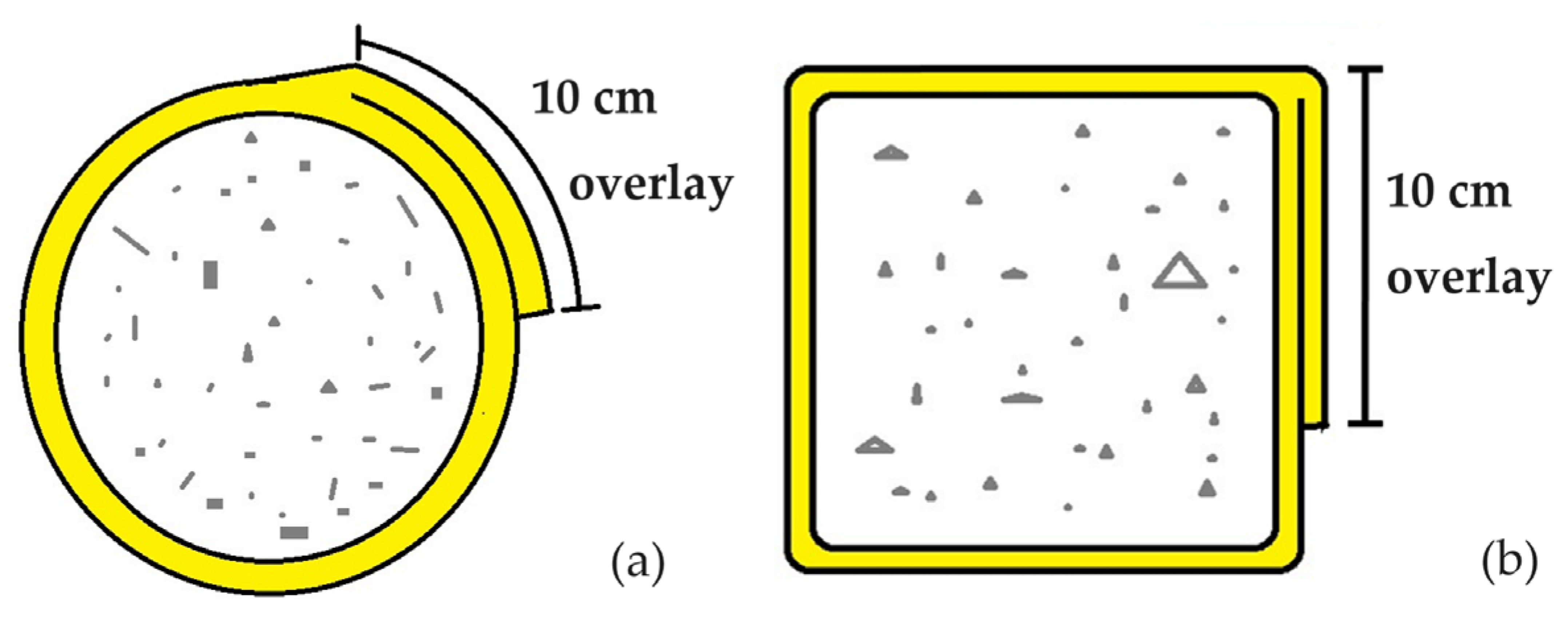 Buildings 13 02895 g001
