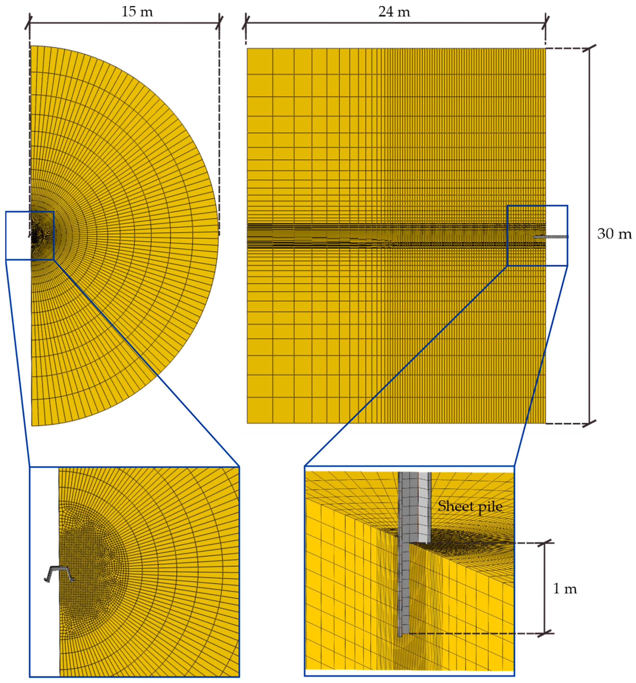 Buildings 13 02897 g007