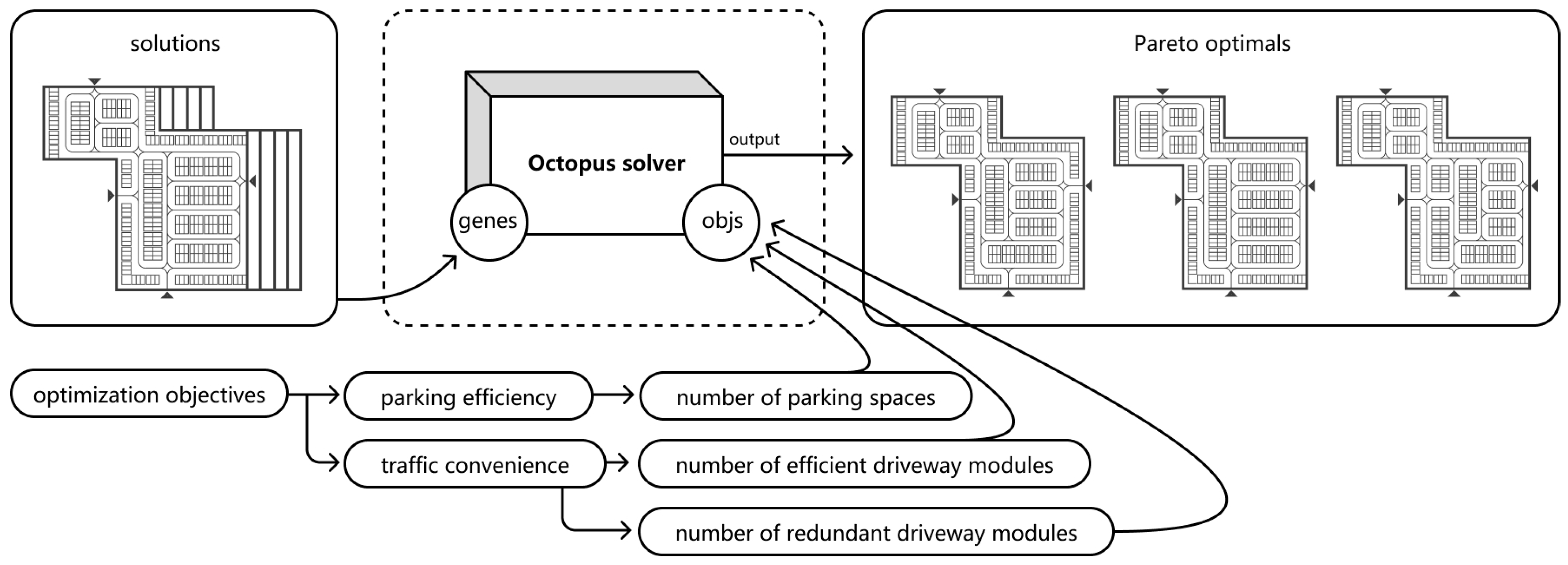 Buildings 13 02898 g010