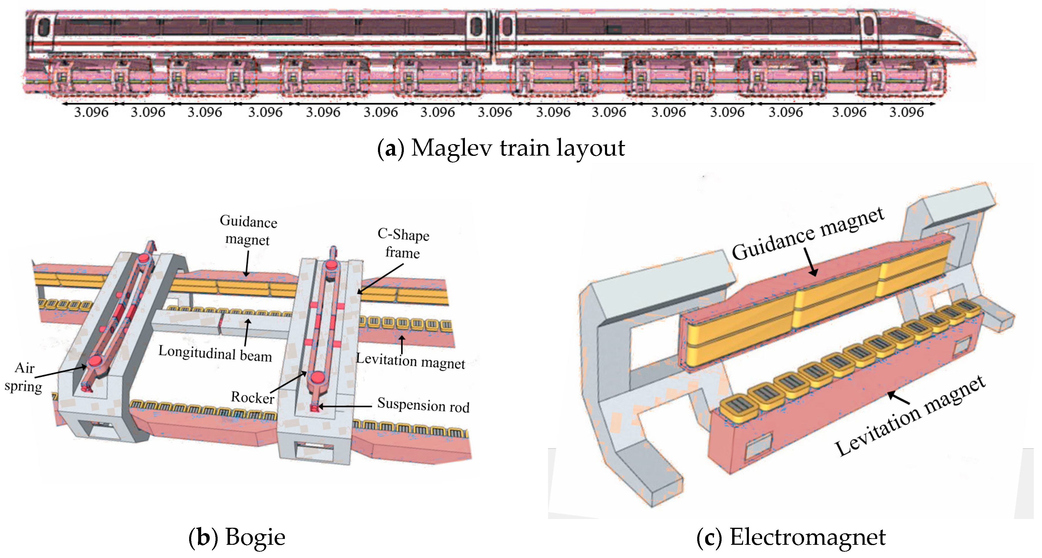 Buildings 13 02899 g001