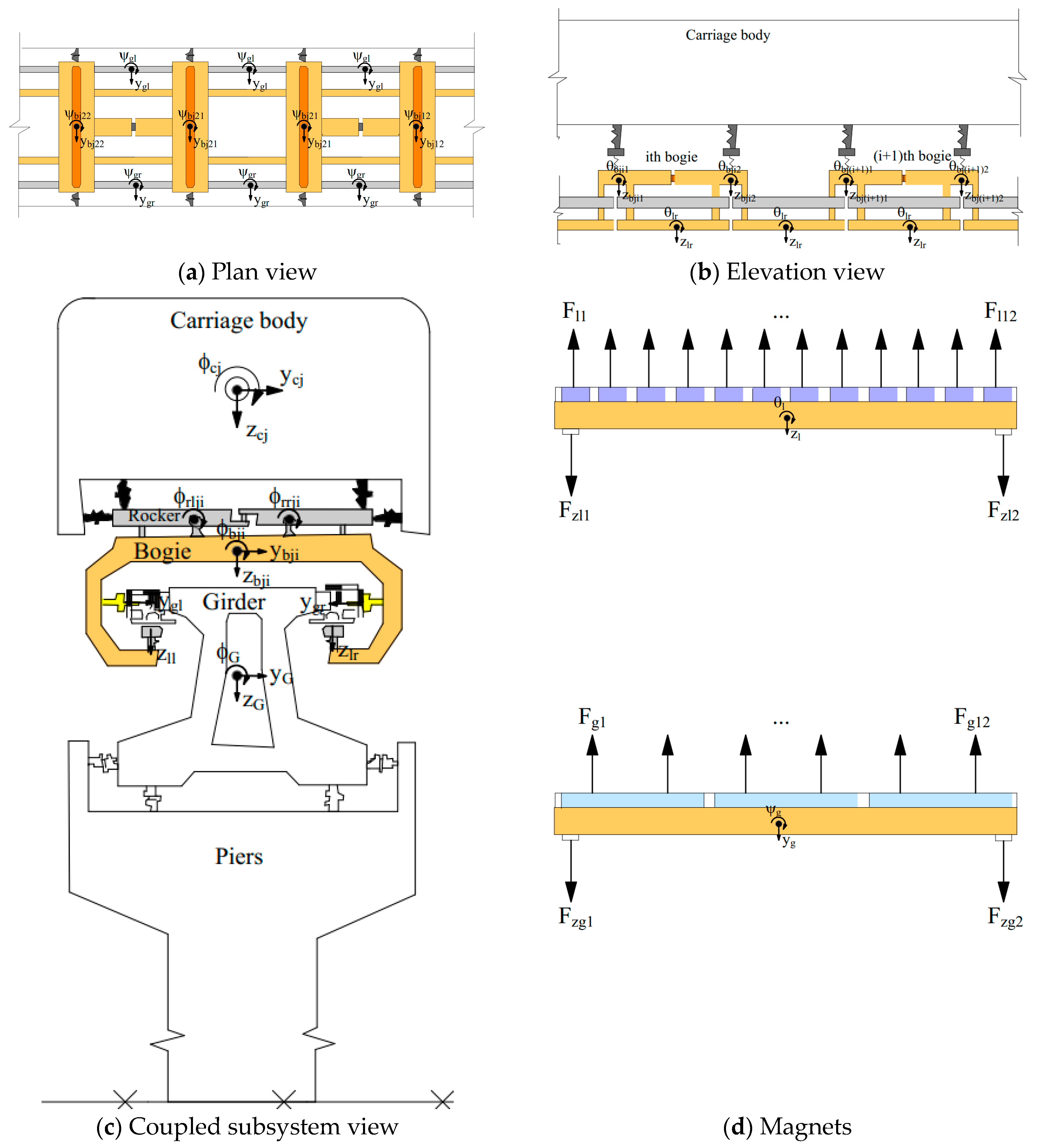 Buildings 13 02899 g002