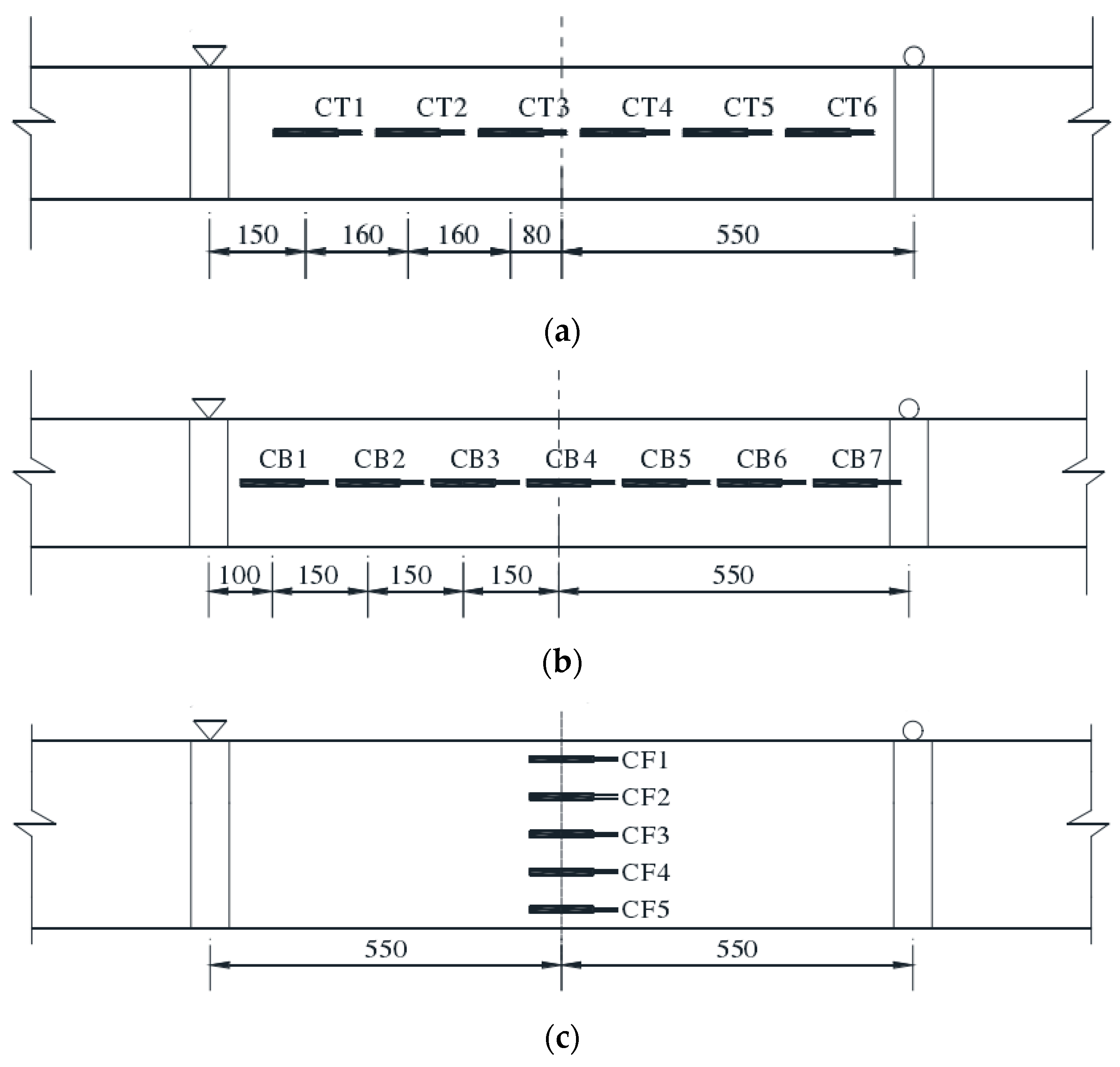Buildings 13 02901 g005a