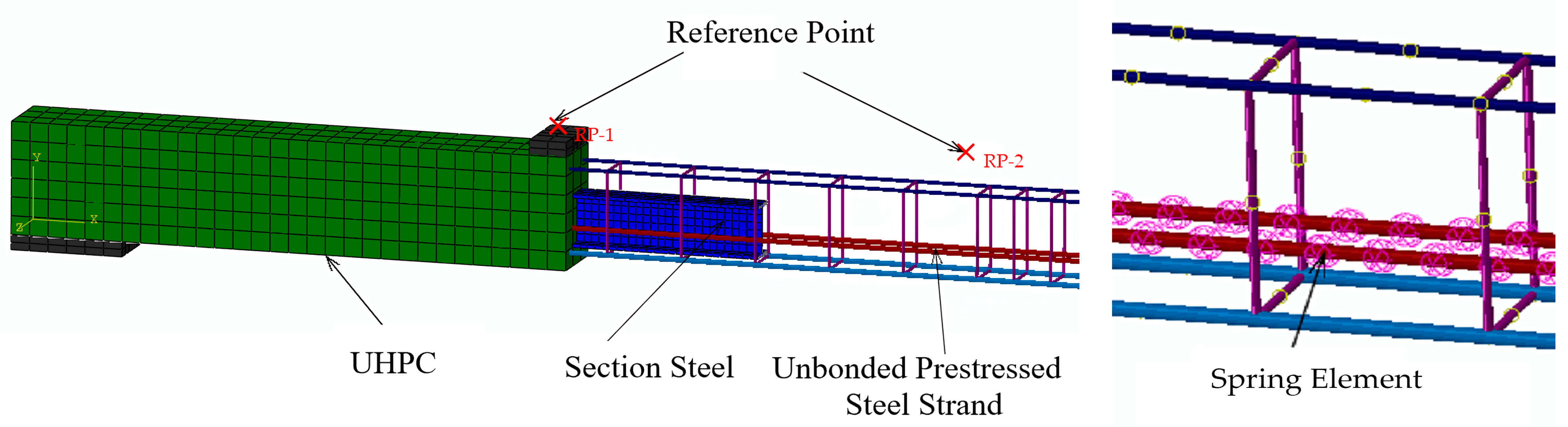 Buildings 13 02901 g015