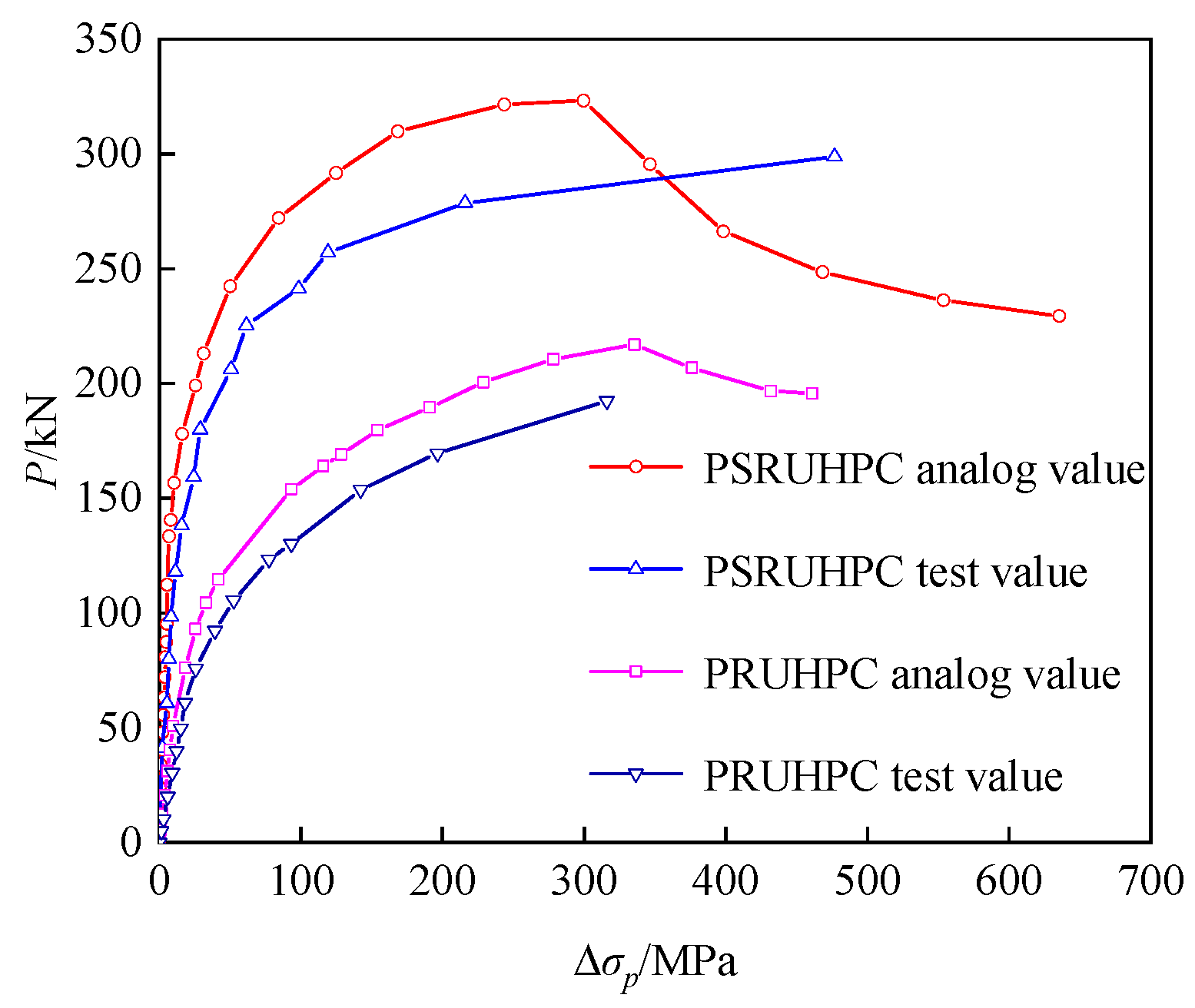 Buildings 13 02901 g018