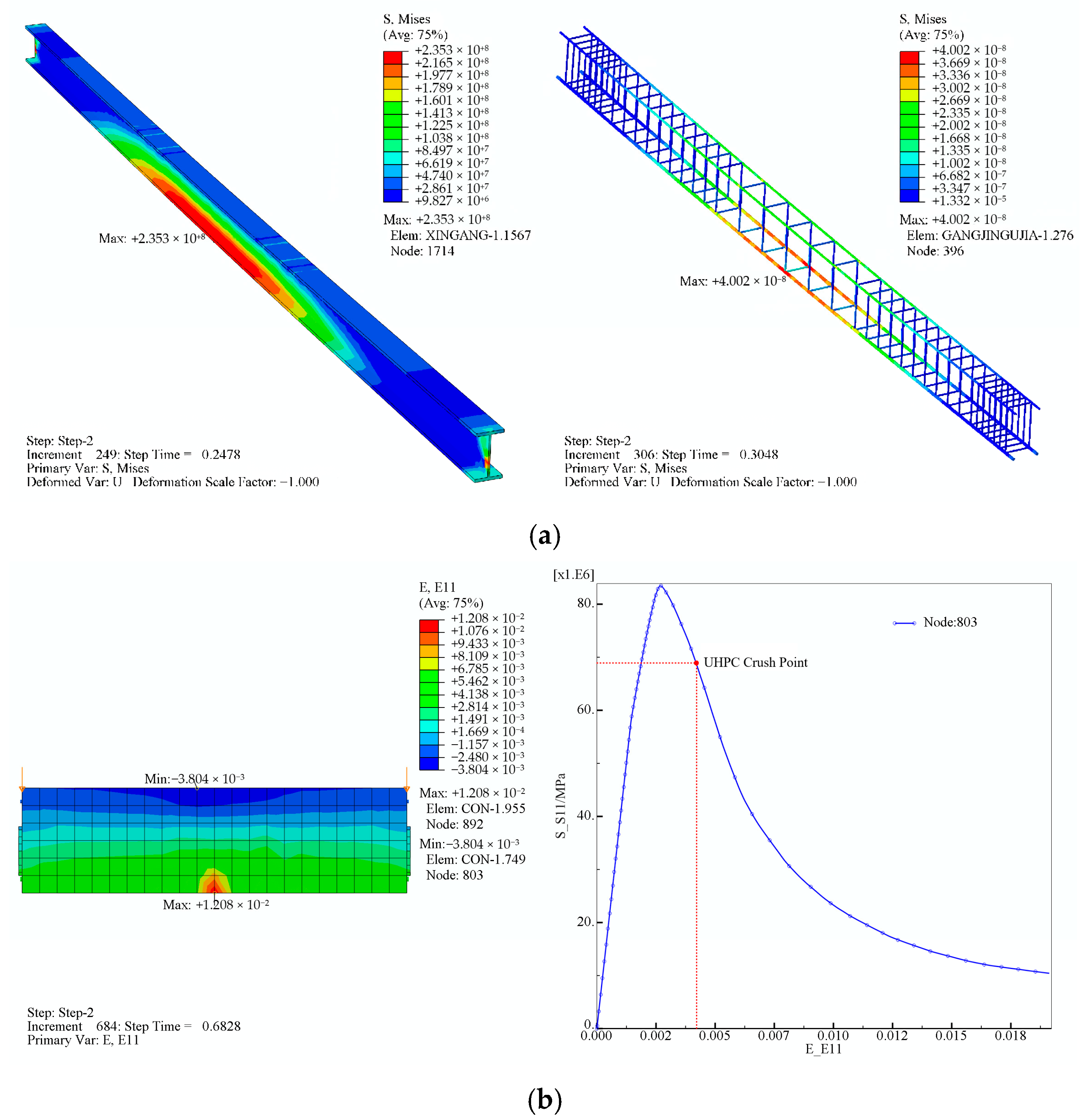 Buildings 13 02901 g020