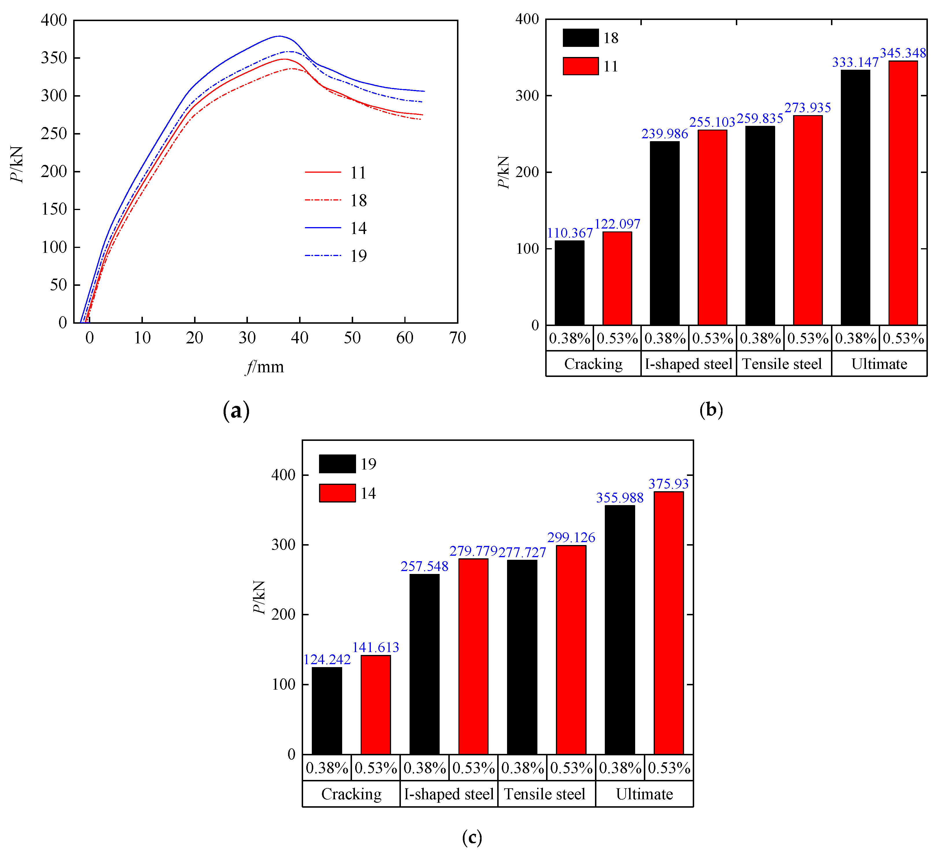 Buildings 13 02901 g023