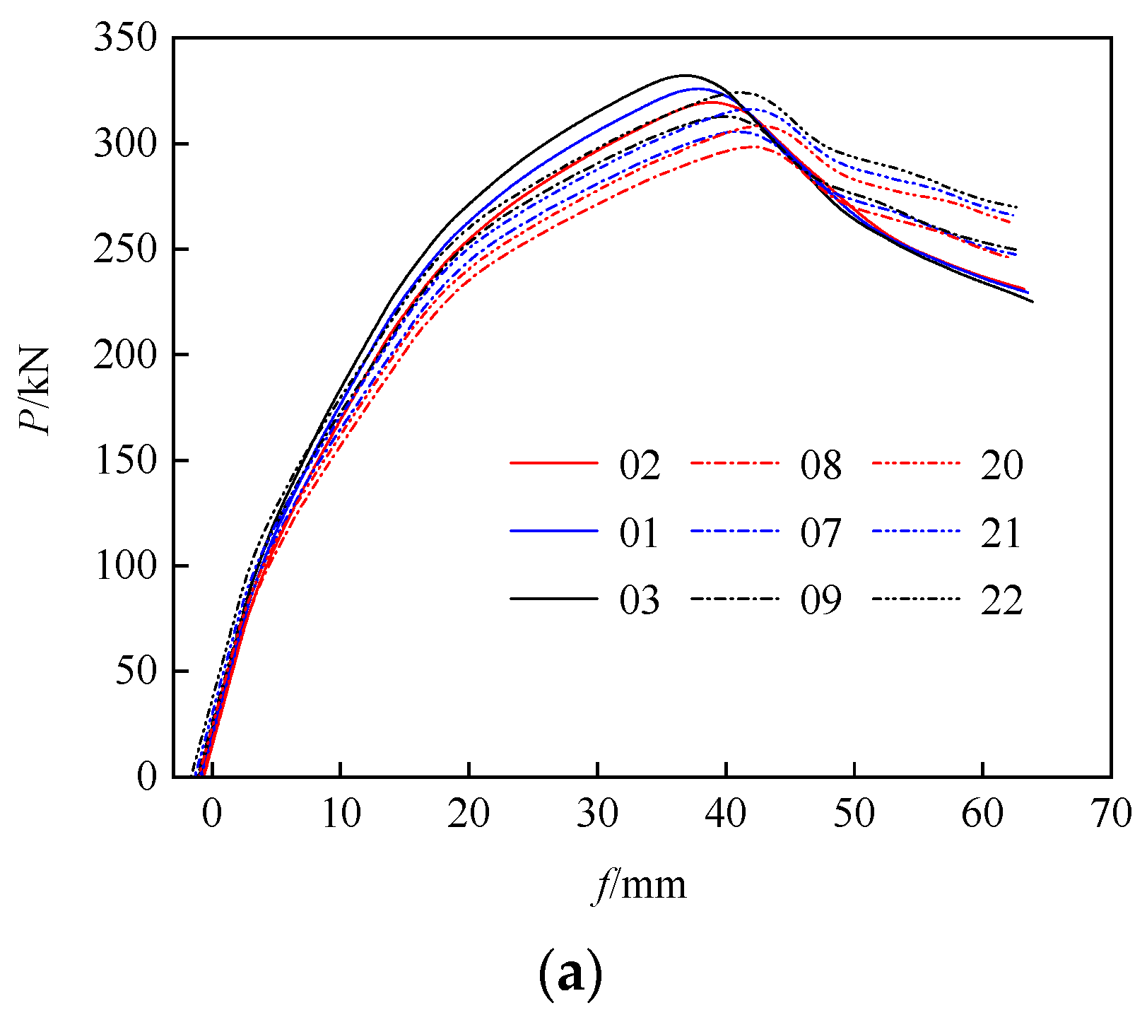 Buildings 13 02901 g025a