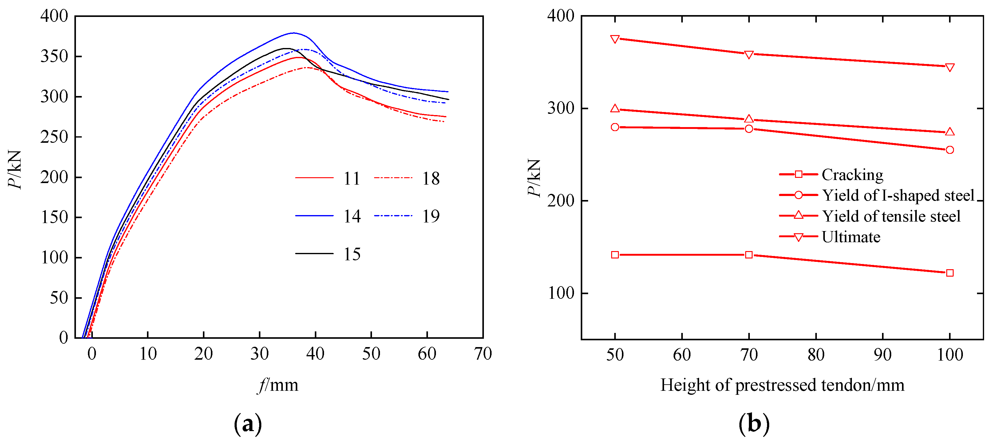 Buildings 13 02901 g026a