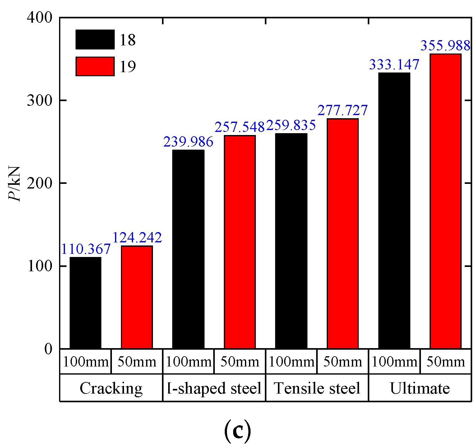 Buildings 13 02901 g026b
