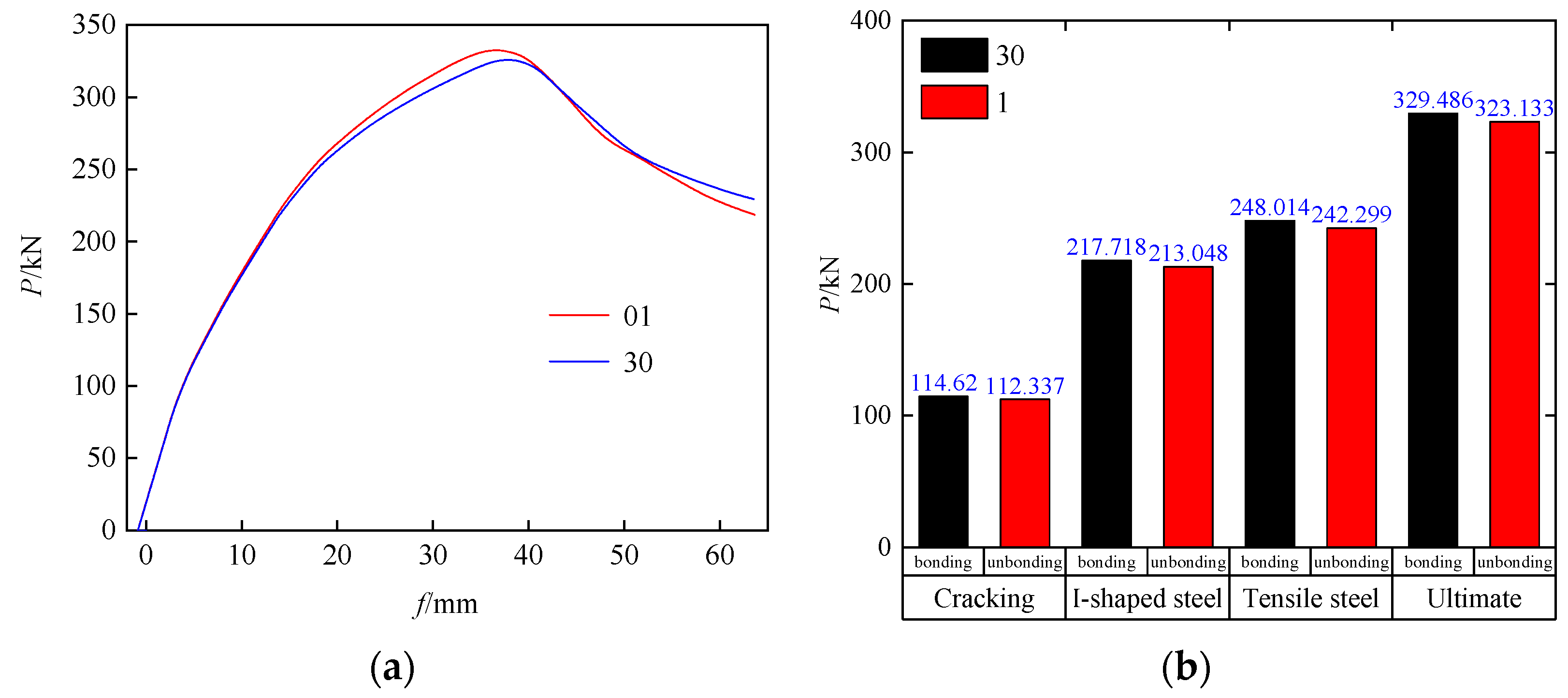 Buildings 13 02901 g029