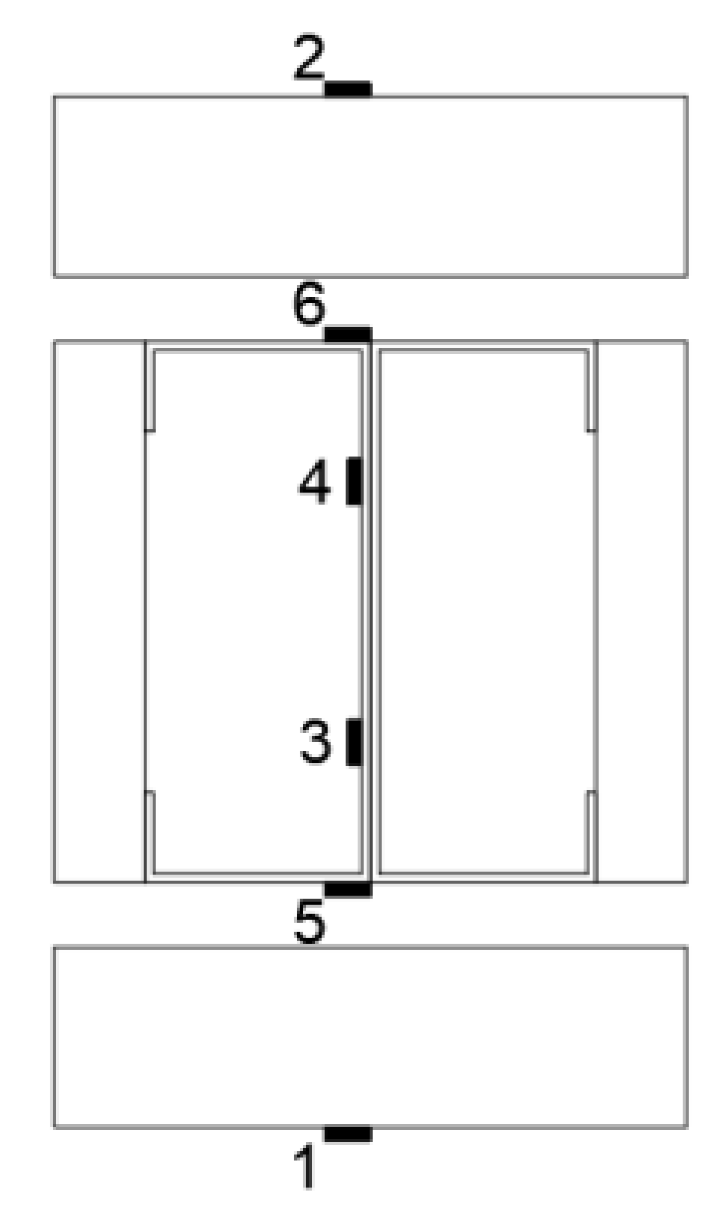 Buildings 13 02903 g006