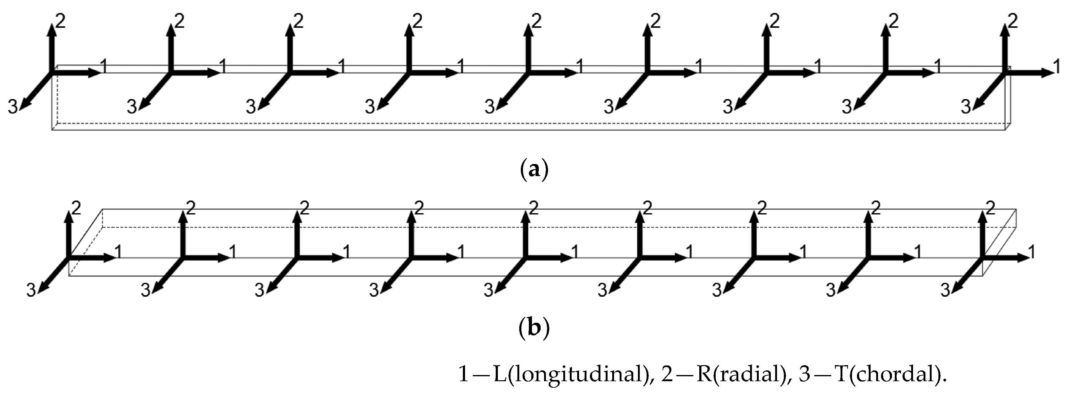 Buildings 13 02903 g013