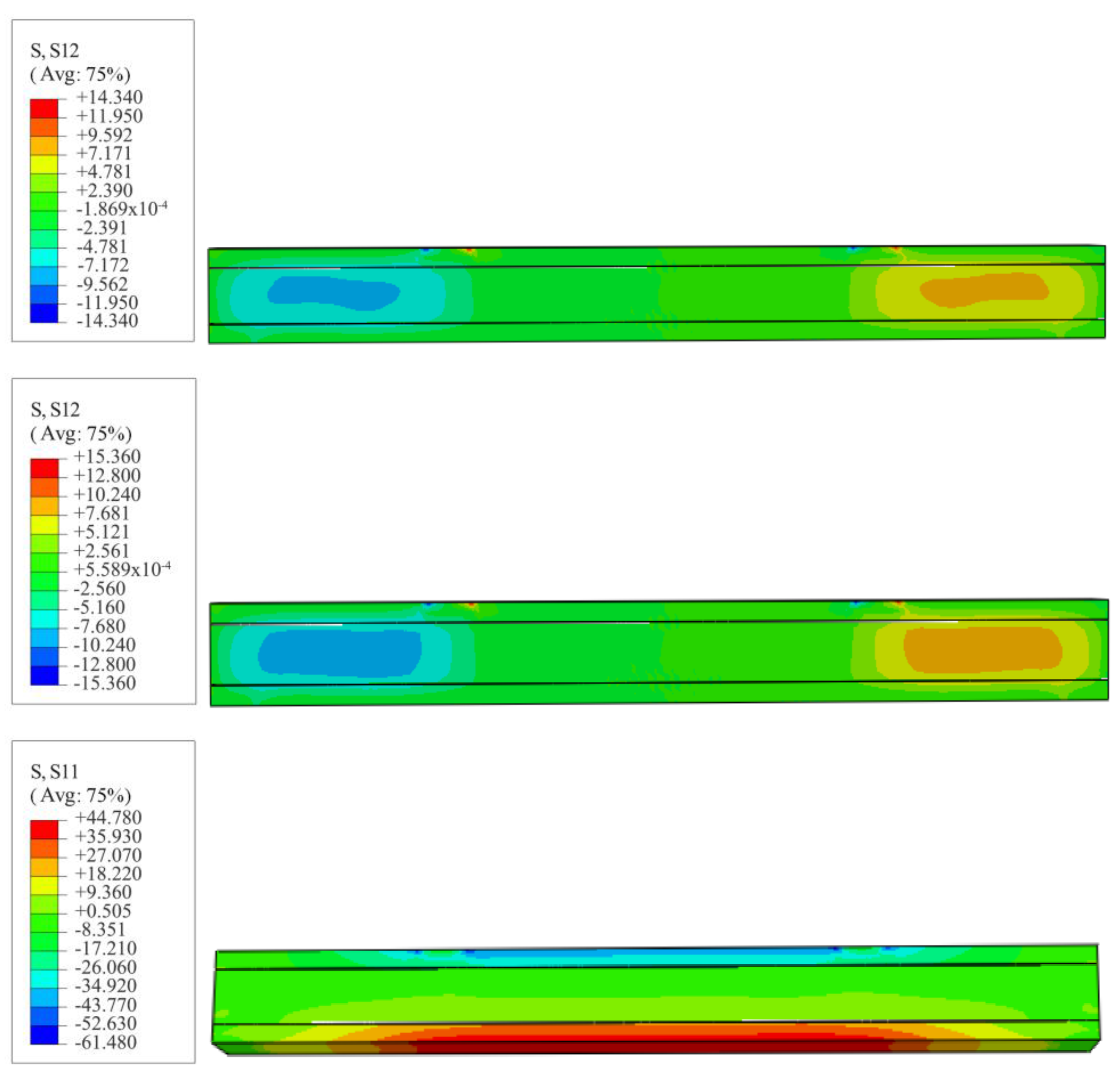 Buildings 13 02903 g015