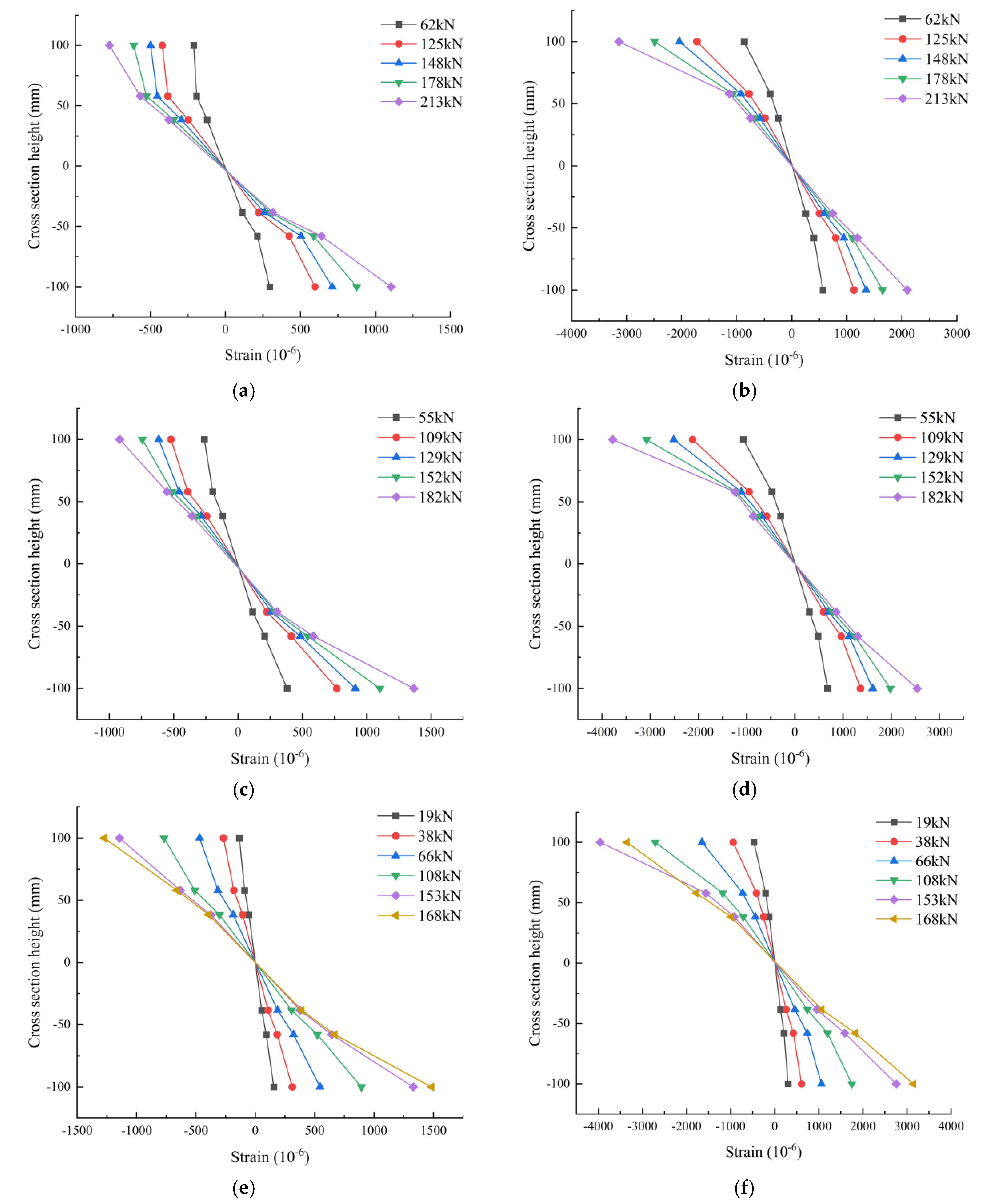Buildings 13 02903 g021