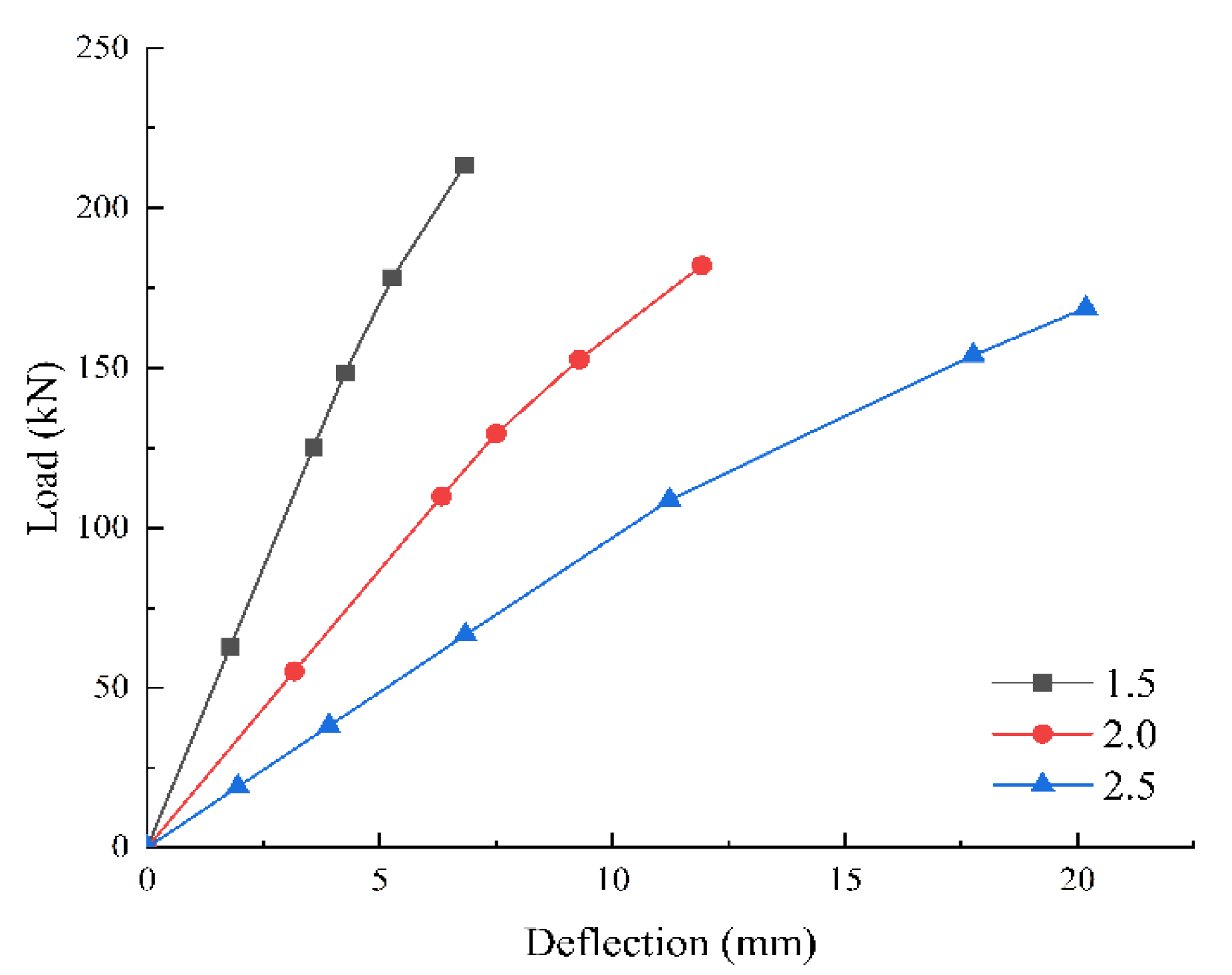 Buildings 13 02903 g024