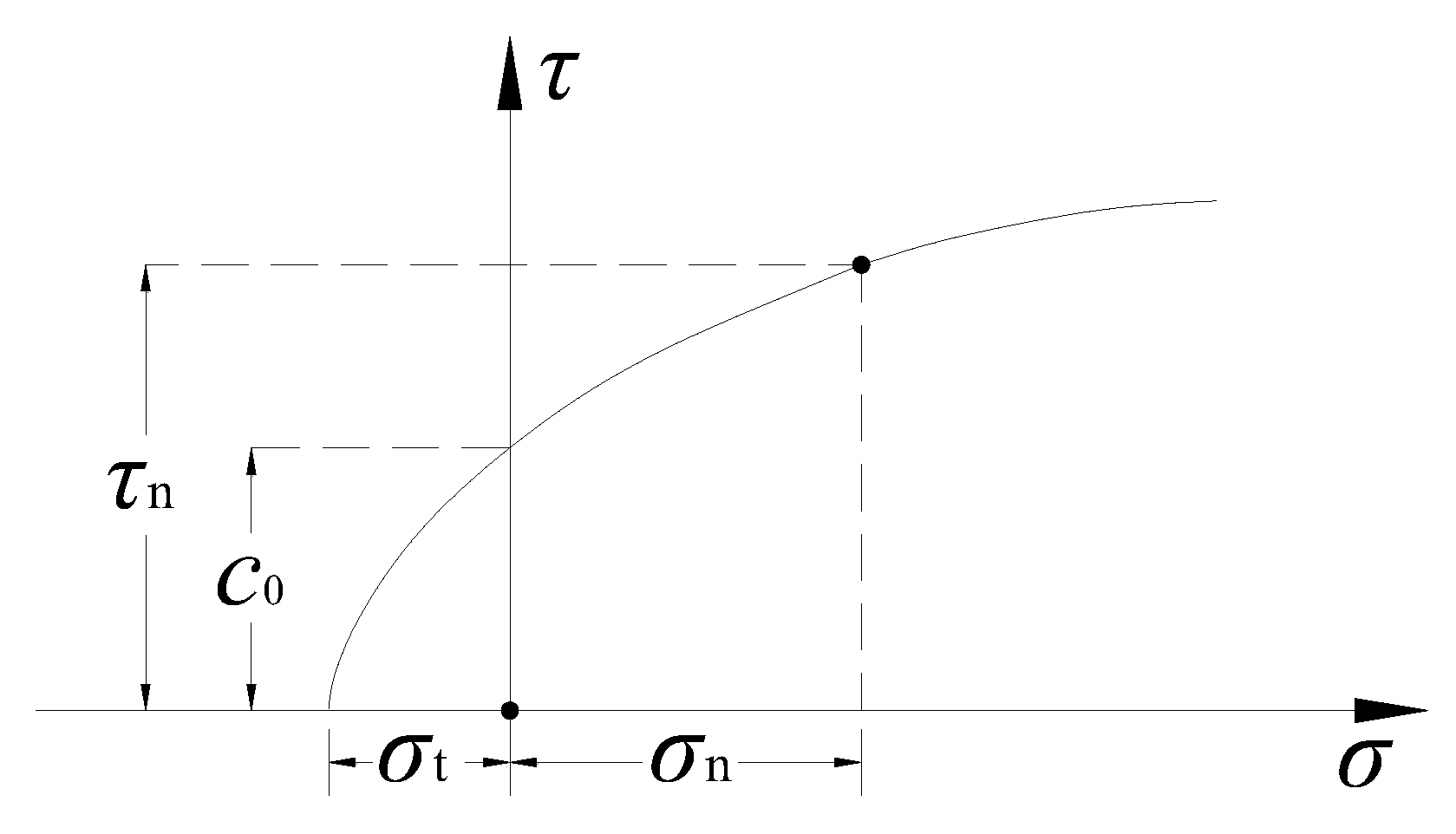 Buildings 13 02904 g001