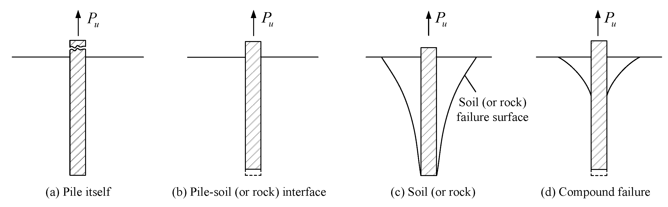 Buildings 13 02904 g002