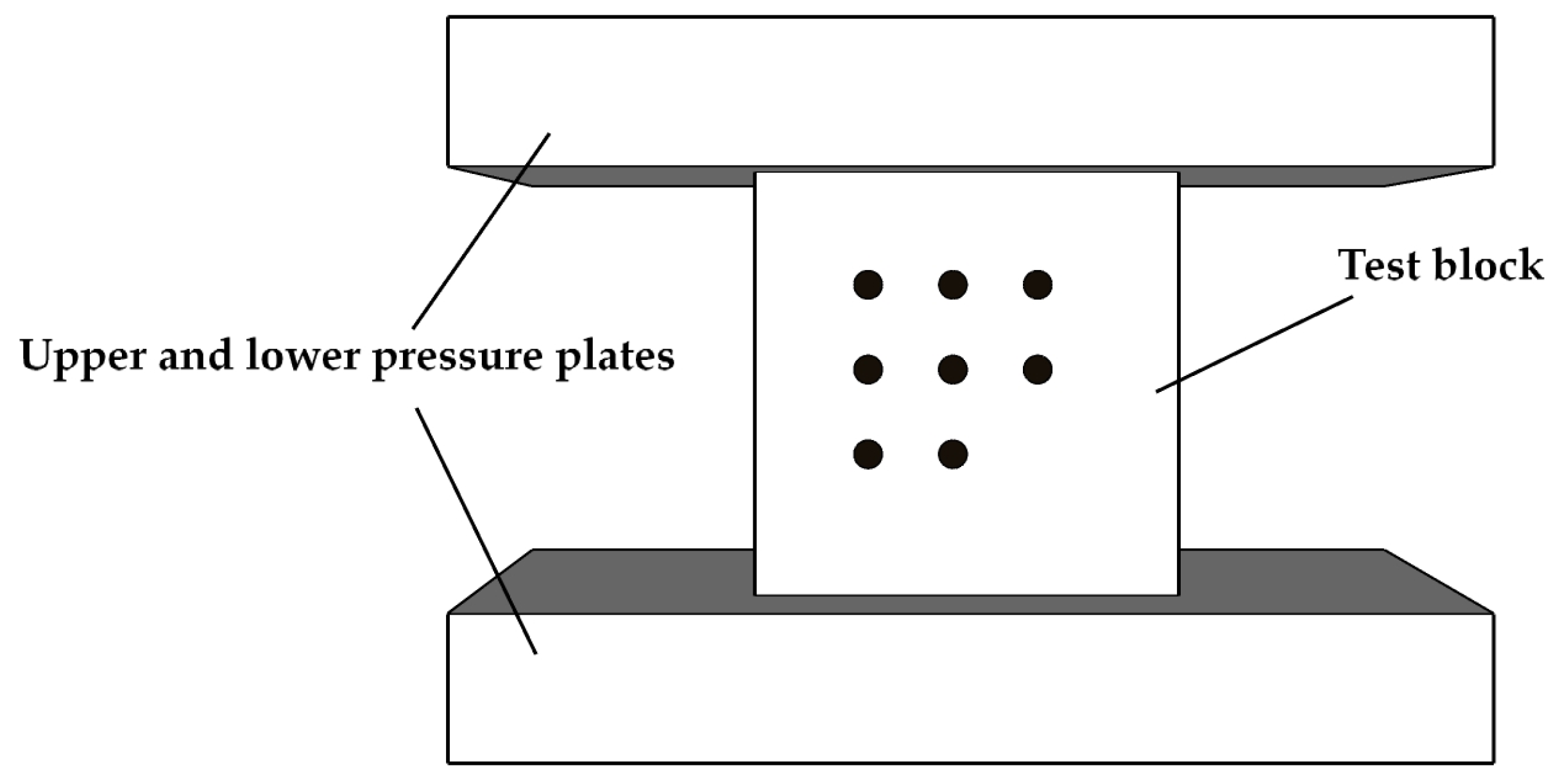 Buildings 13 02905 g001