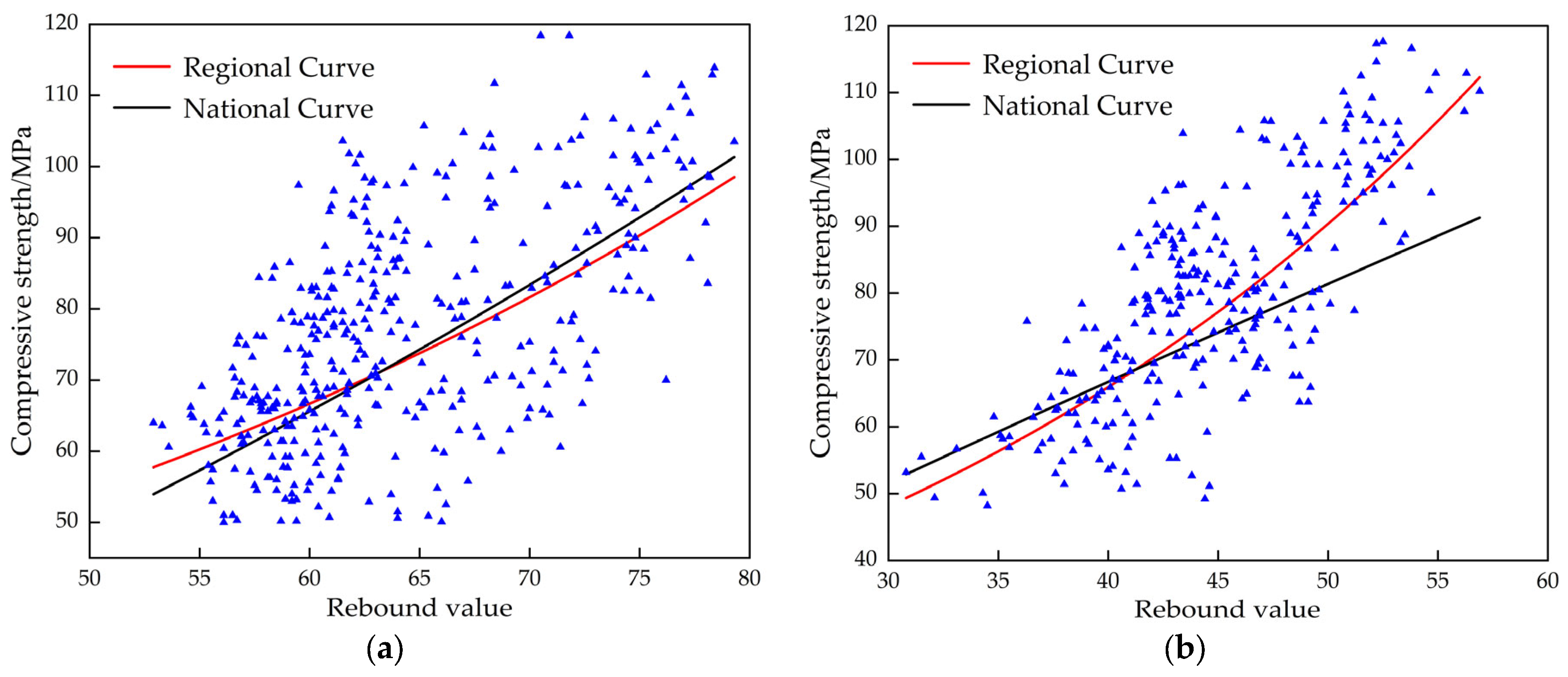 Buildings 13 02905 g002