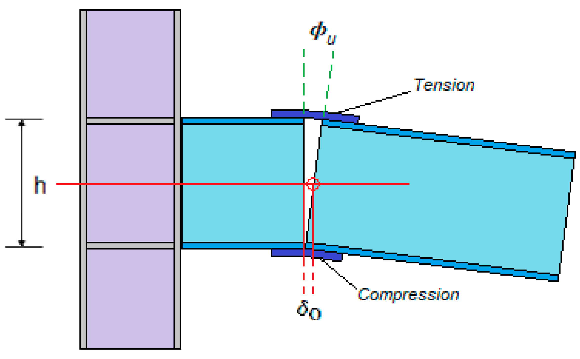 Buildings 13 02908 g003