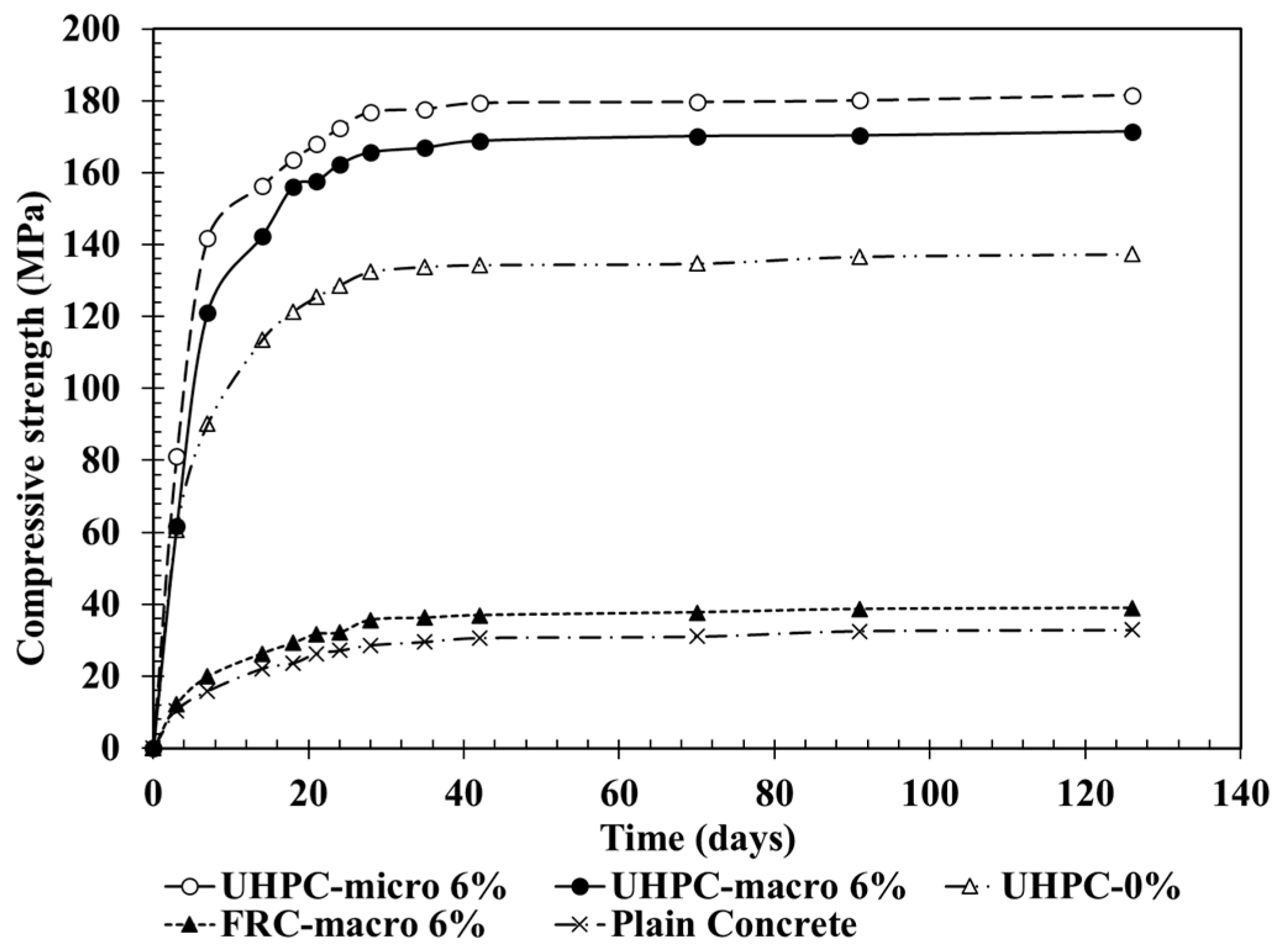 Buildings 13 02909 g006