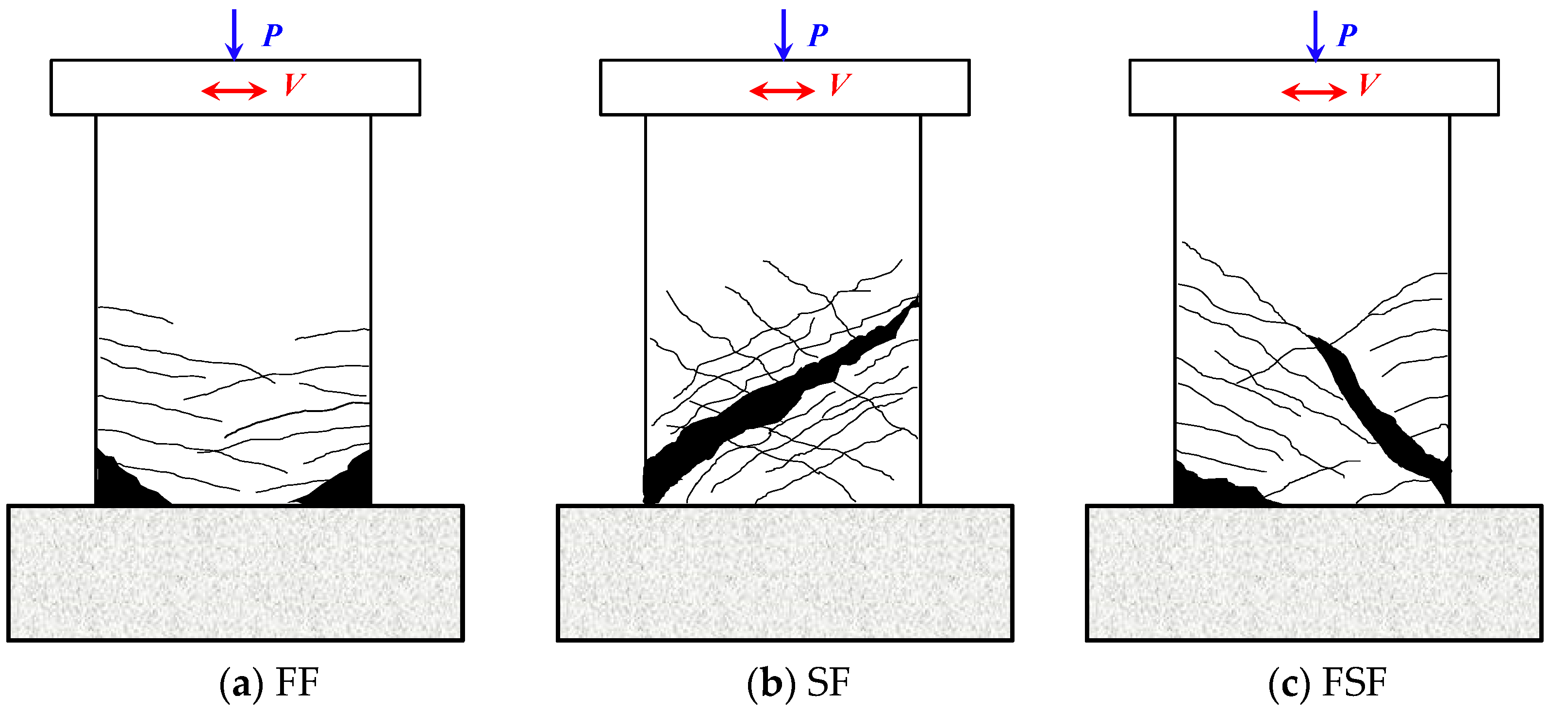 Buildings 13 02914 g001