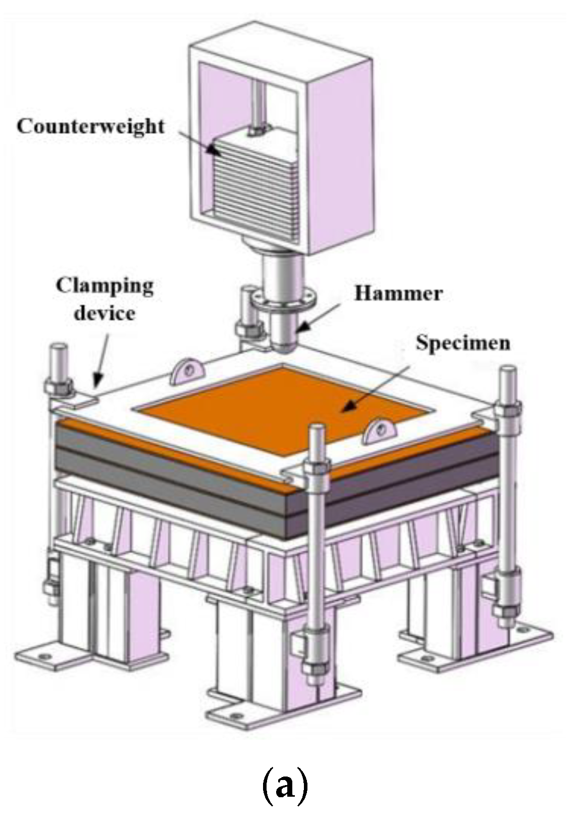 Buildings 13 02916 g004a