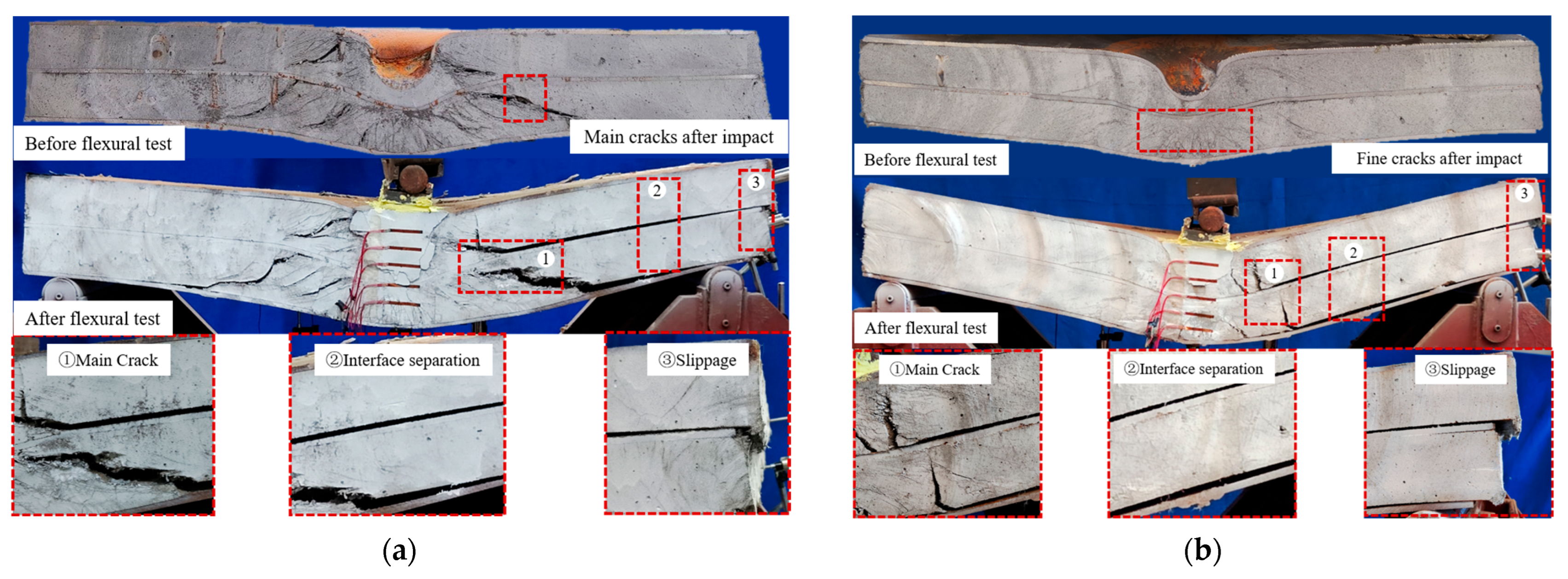 Buildings 13 02916 g007