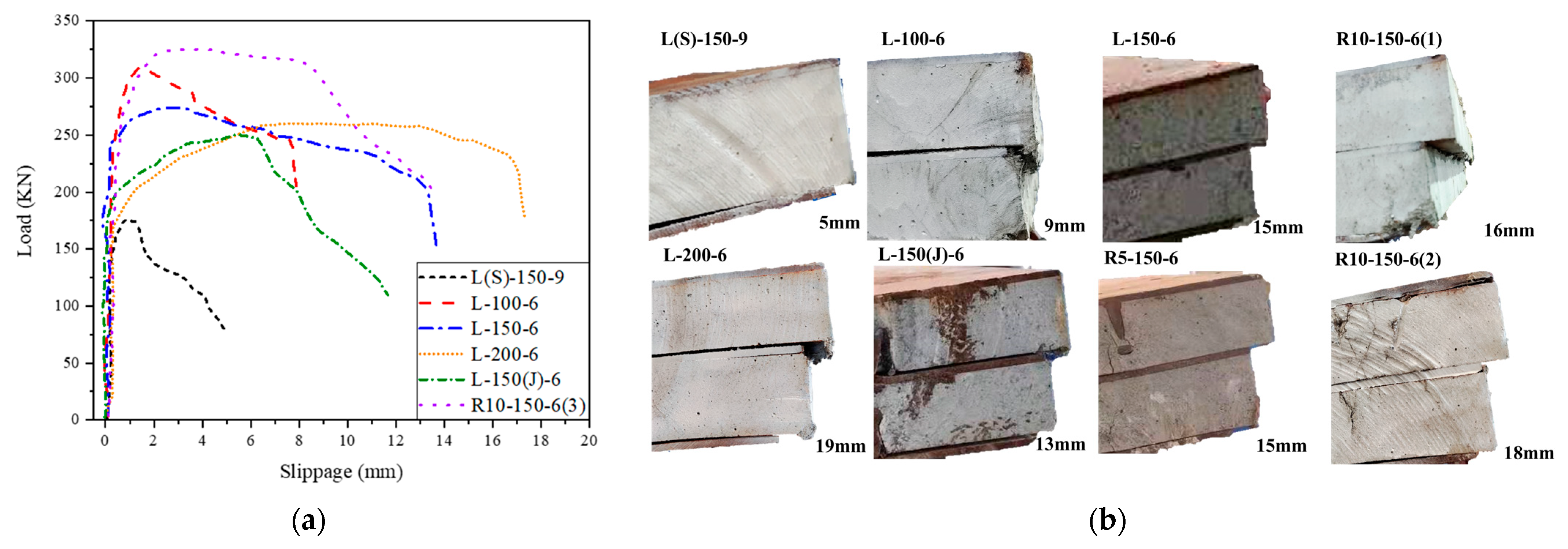 Buildings 13 02916 g012