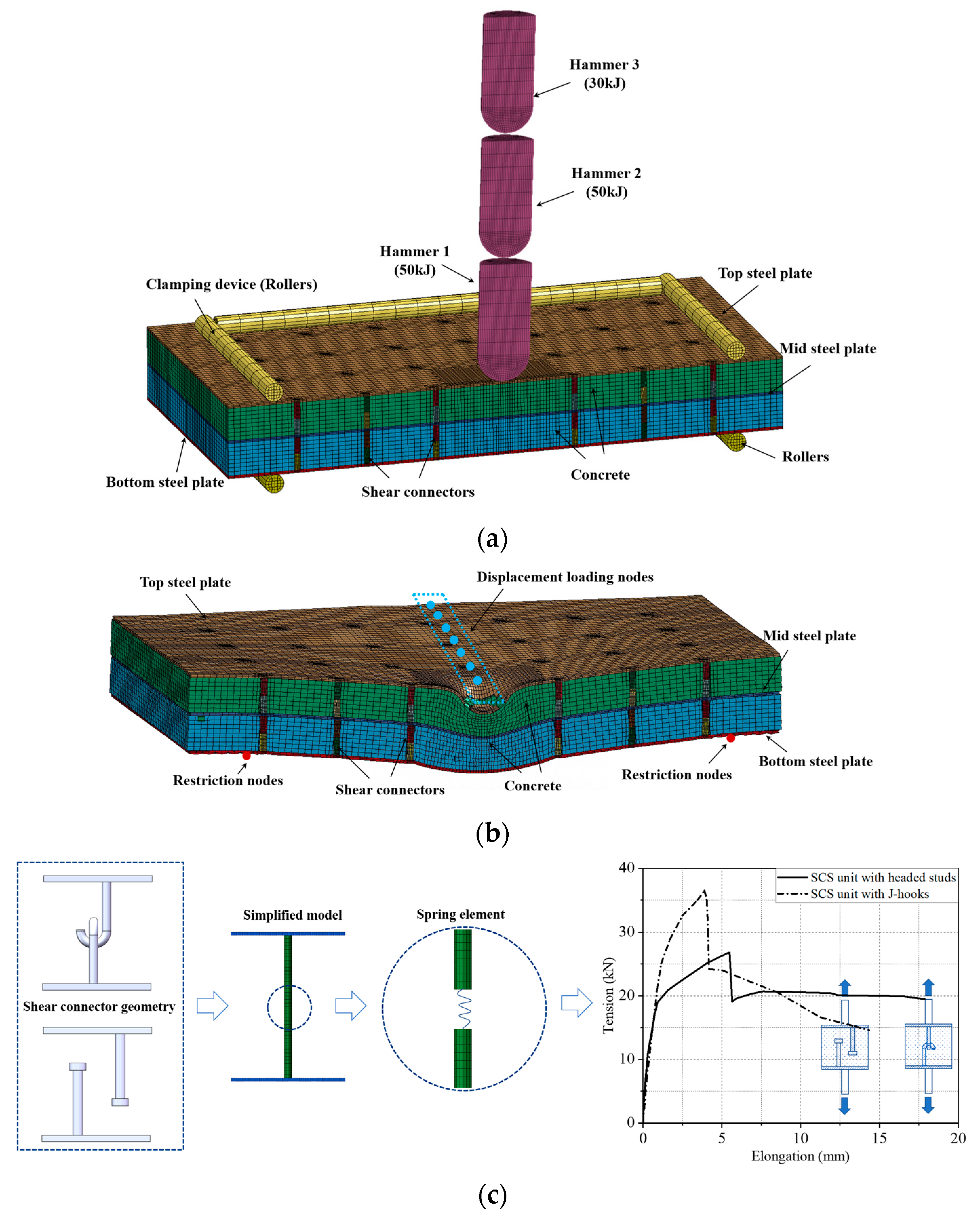 Buildings 13 02916 g014