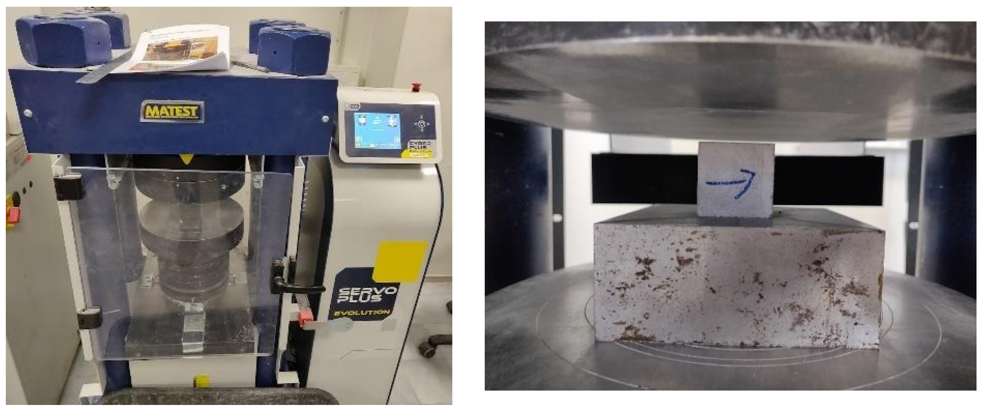 Buildings 13 02917 g005