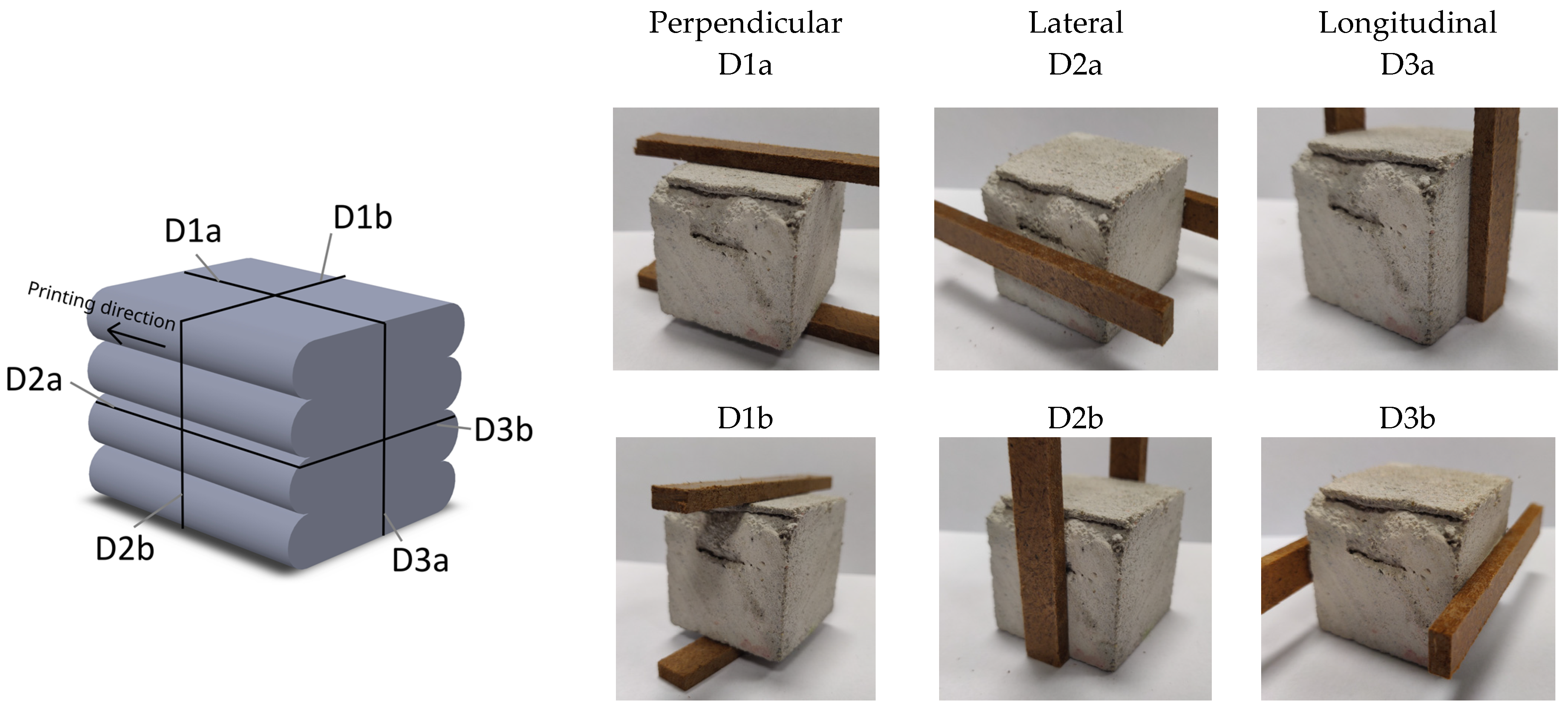 Buildings 13 02917 g008