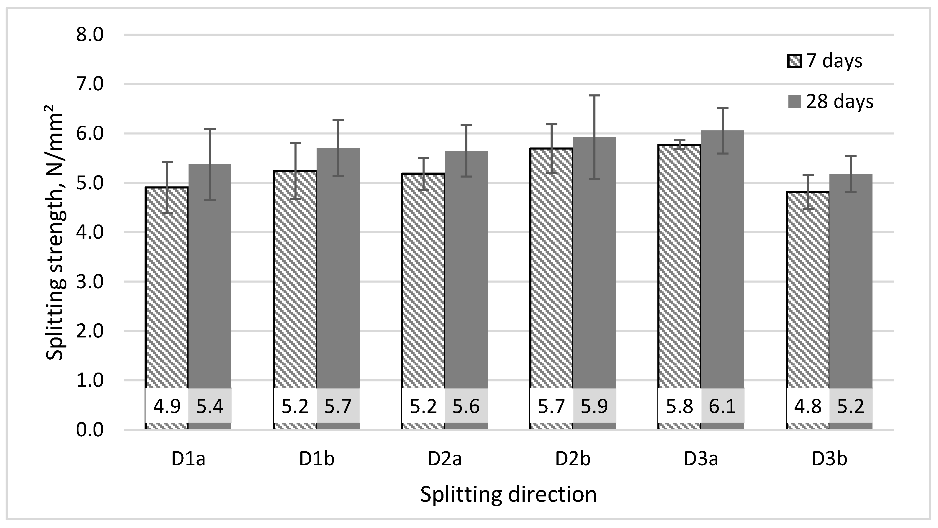 Buildings 13 02917 g014