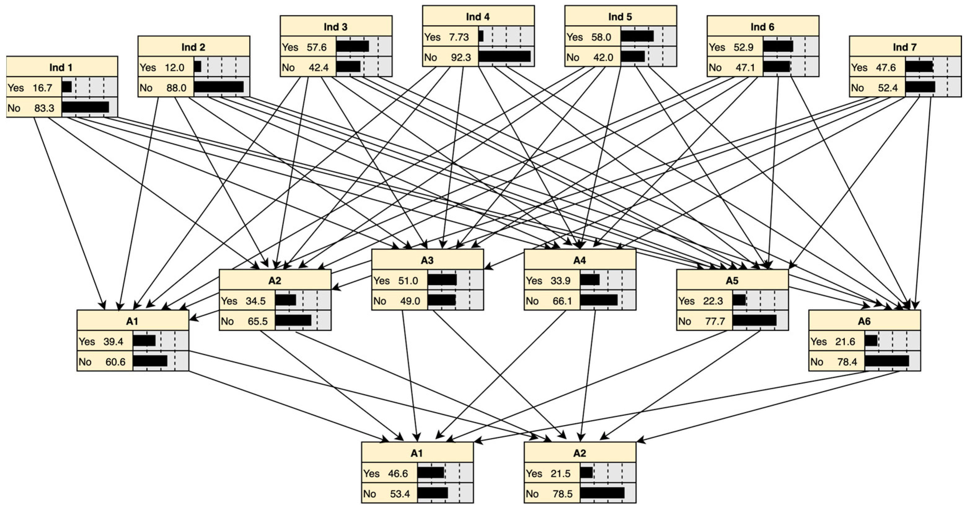 Buildings 13 02918 g008