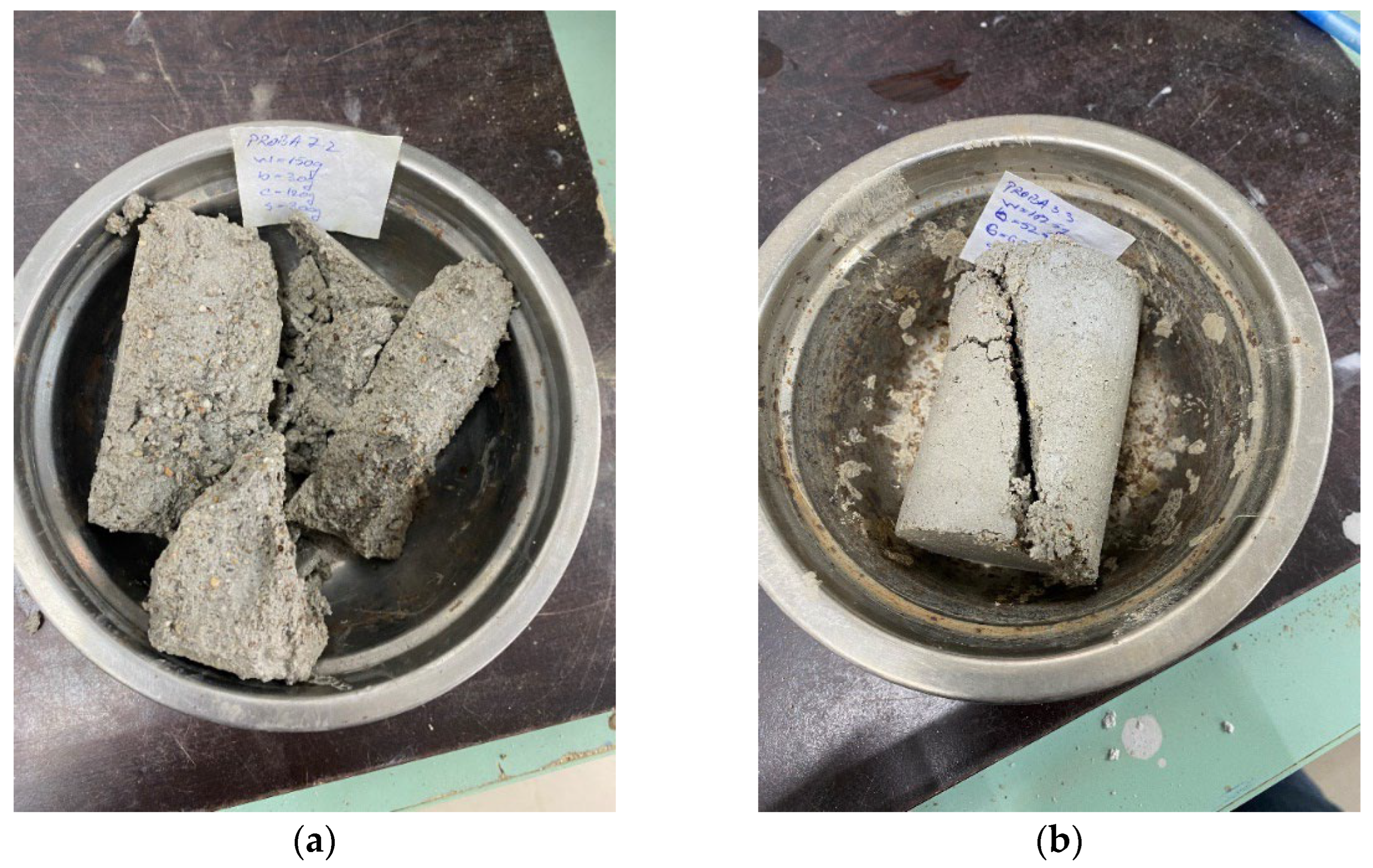 Buildings 13 02922 g009