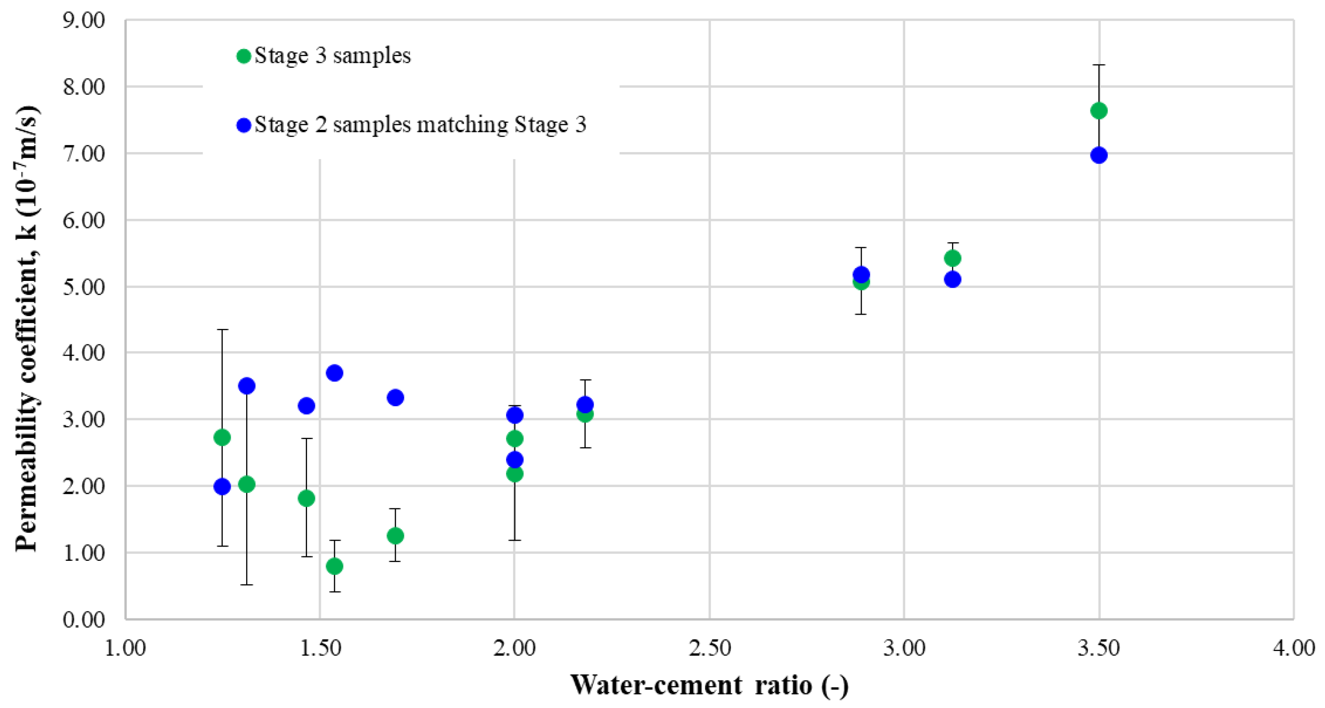 Buildings 13 02922 g016