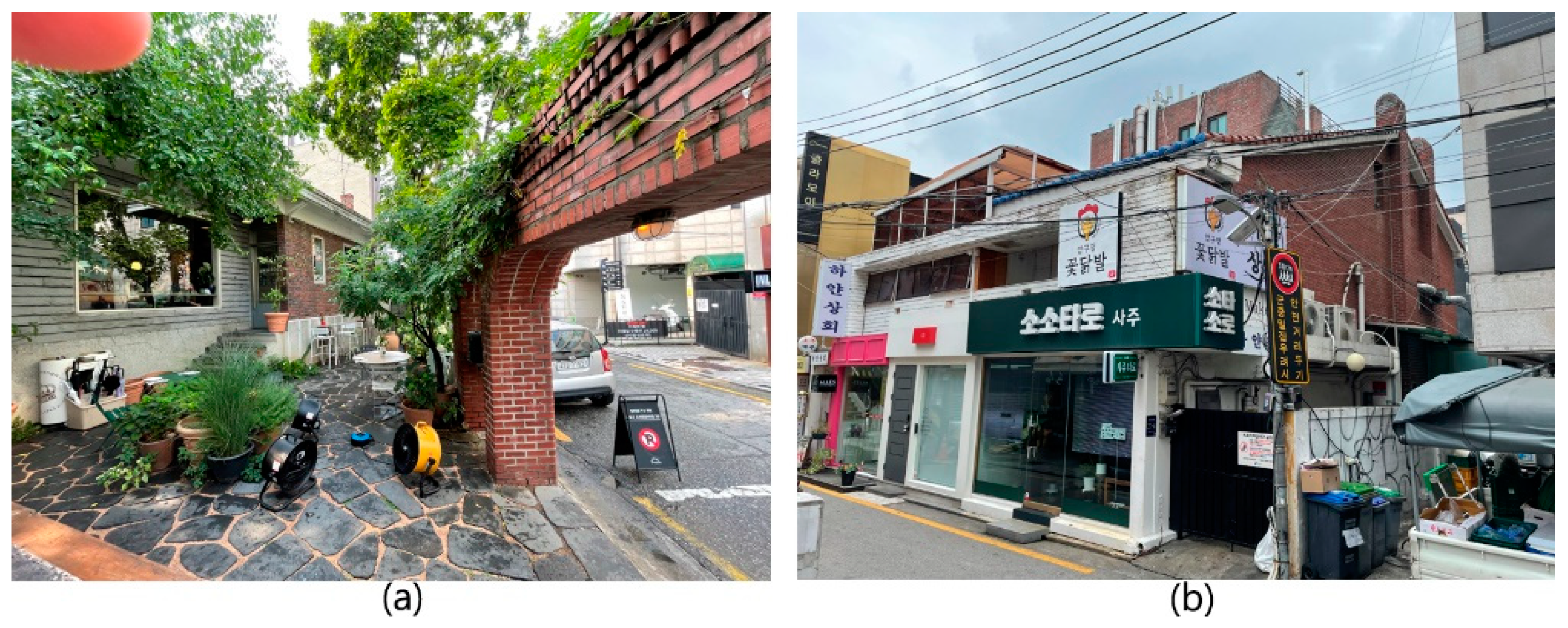 Buildings 13 02923 g007