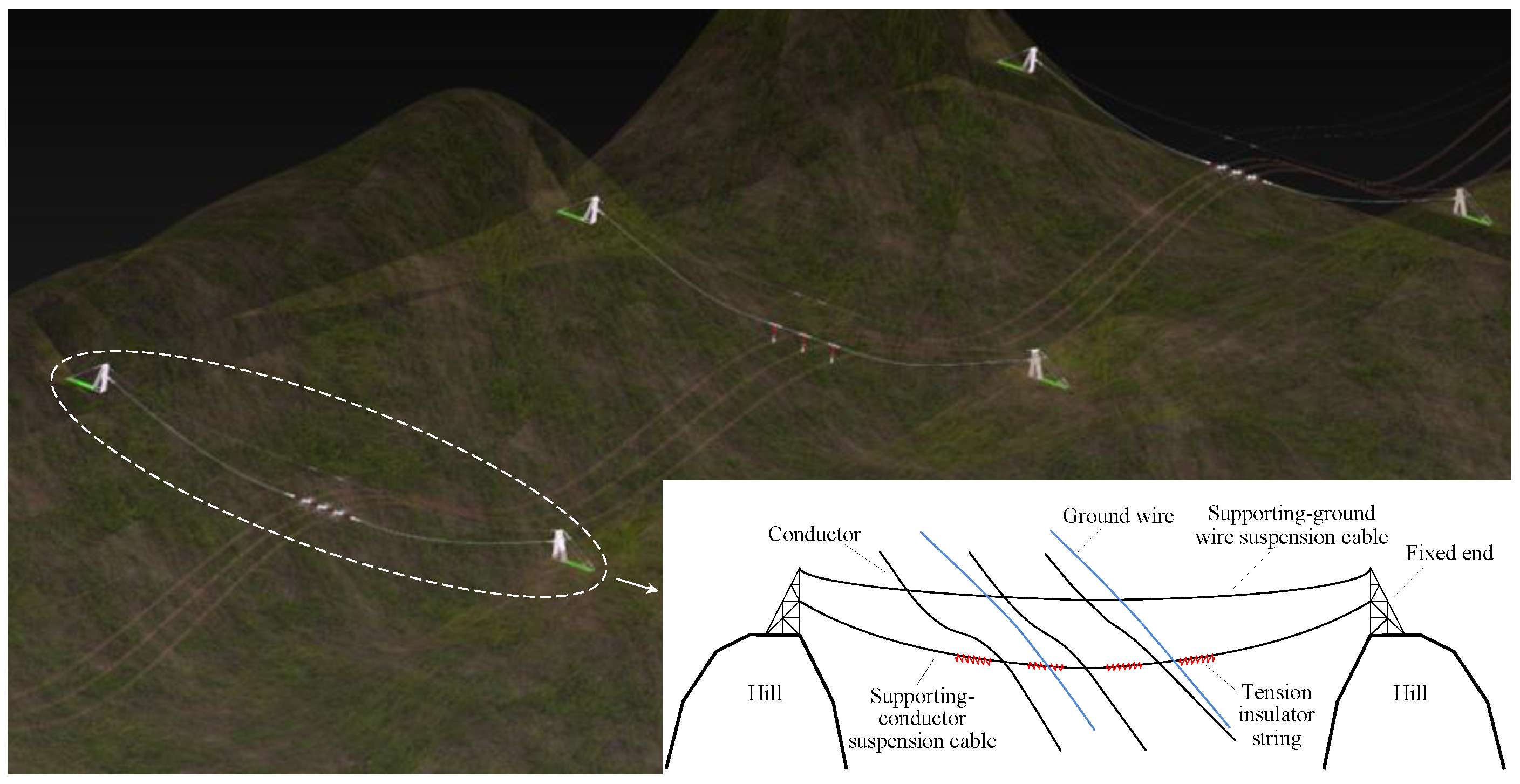 Buildings 13 02924 g001