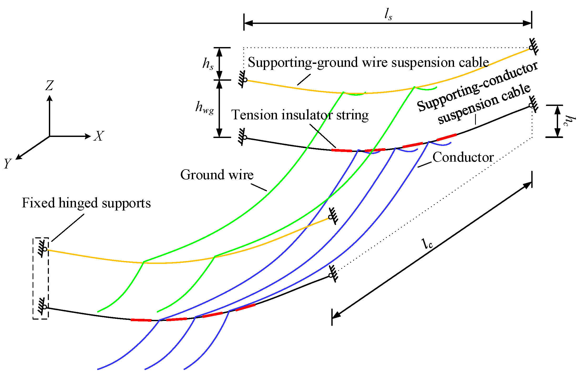 Buildings 13 02924 g002