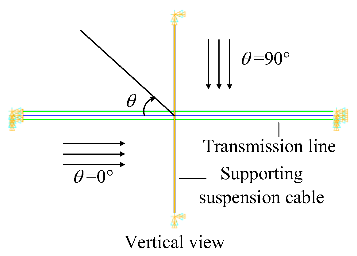 Buildings 13 02924 g004