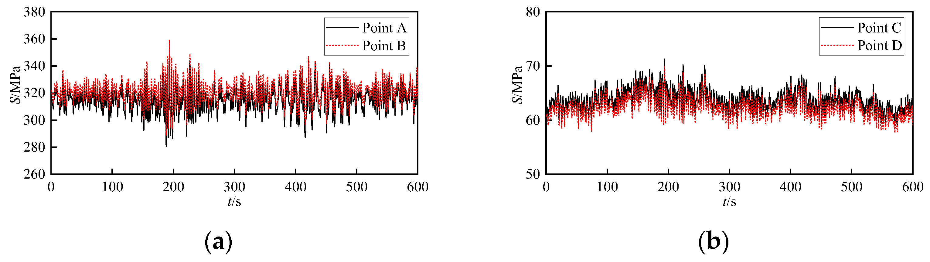 Buildings 13 02924 g011