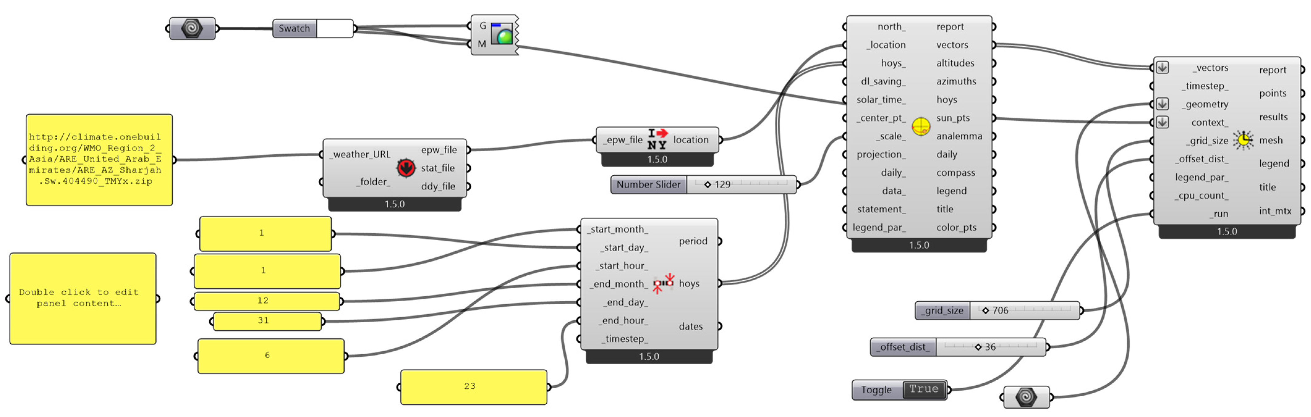 Buildings 13 02927 g008