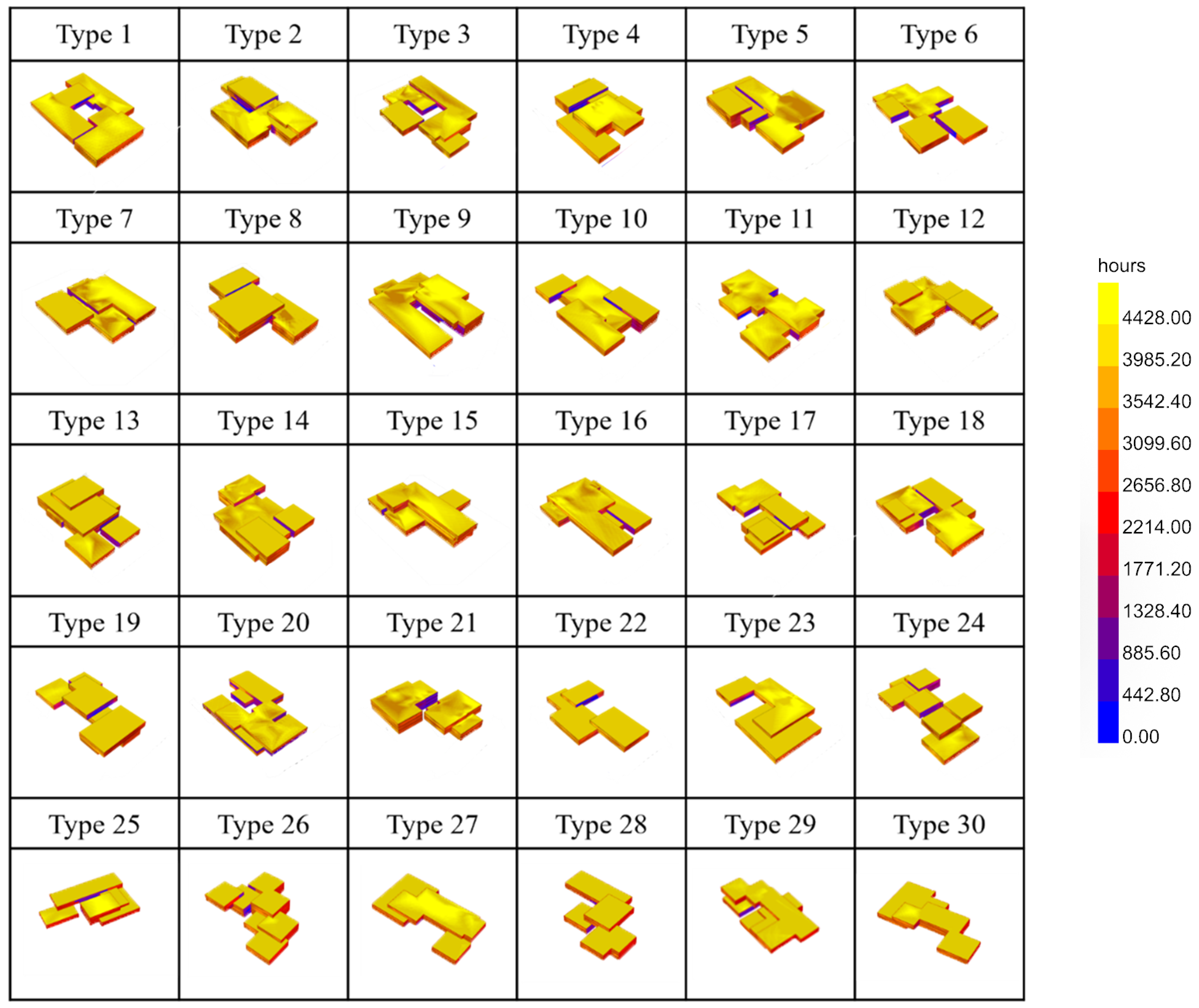 Buildings 13 02927 g009