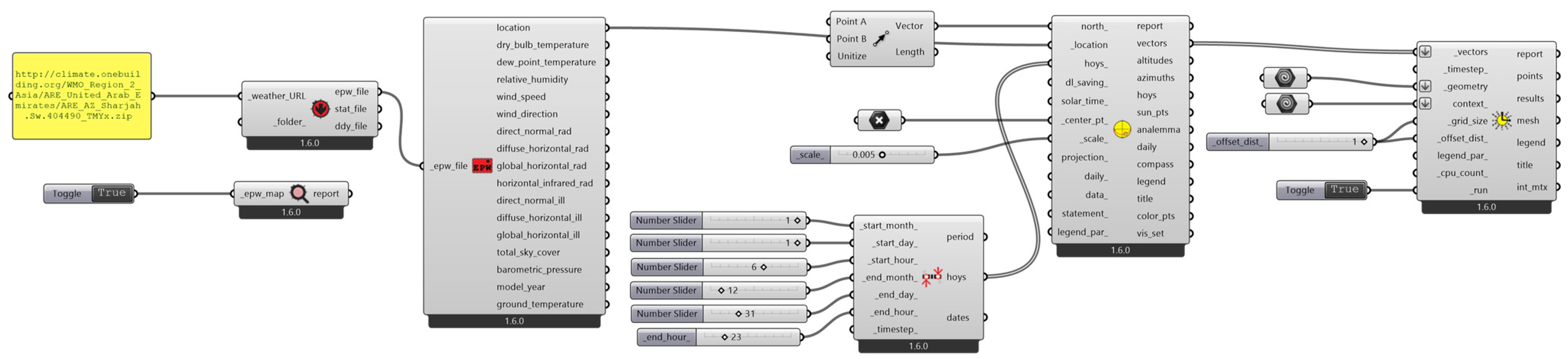 Buildings 13 02927 g012